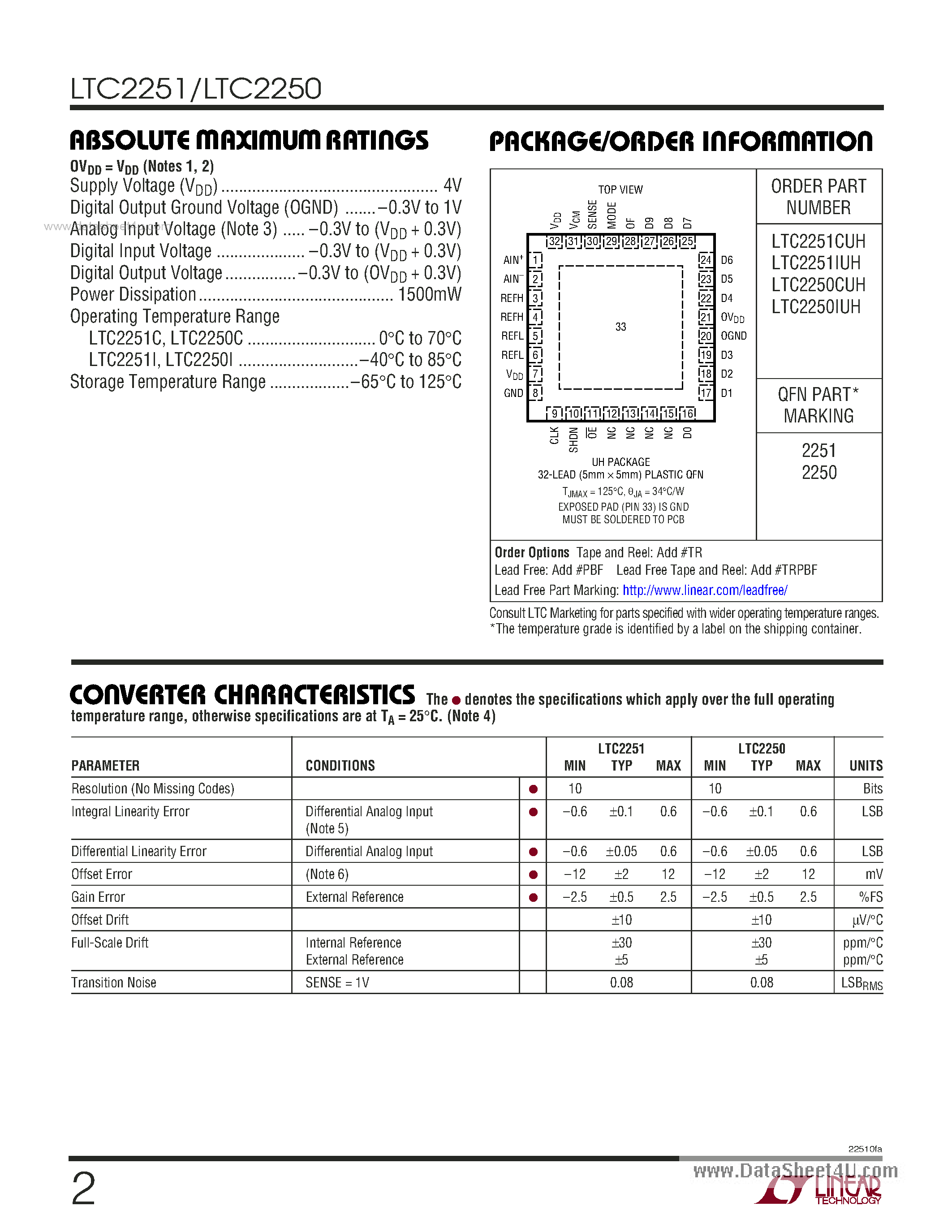 Даташит LTC2250 - (LTC2250 / LTC2251) 125/105Msps Low Noise 3V ADCs страница 2