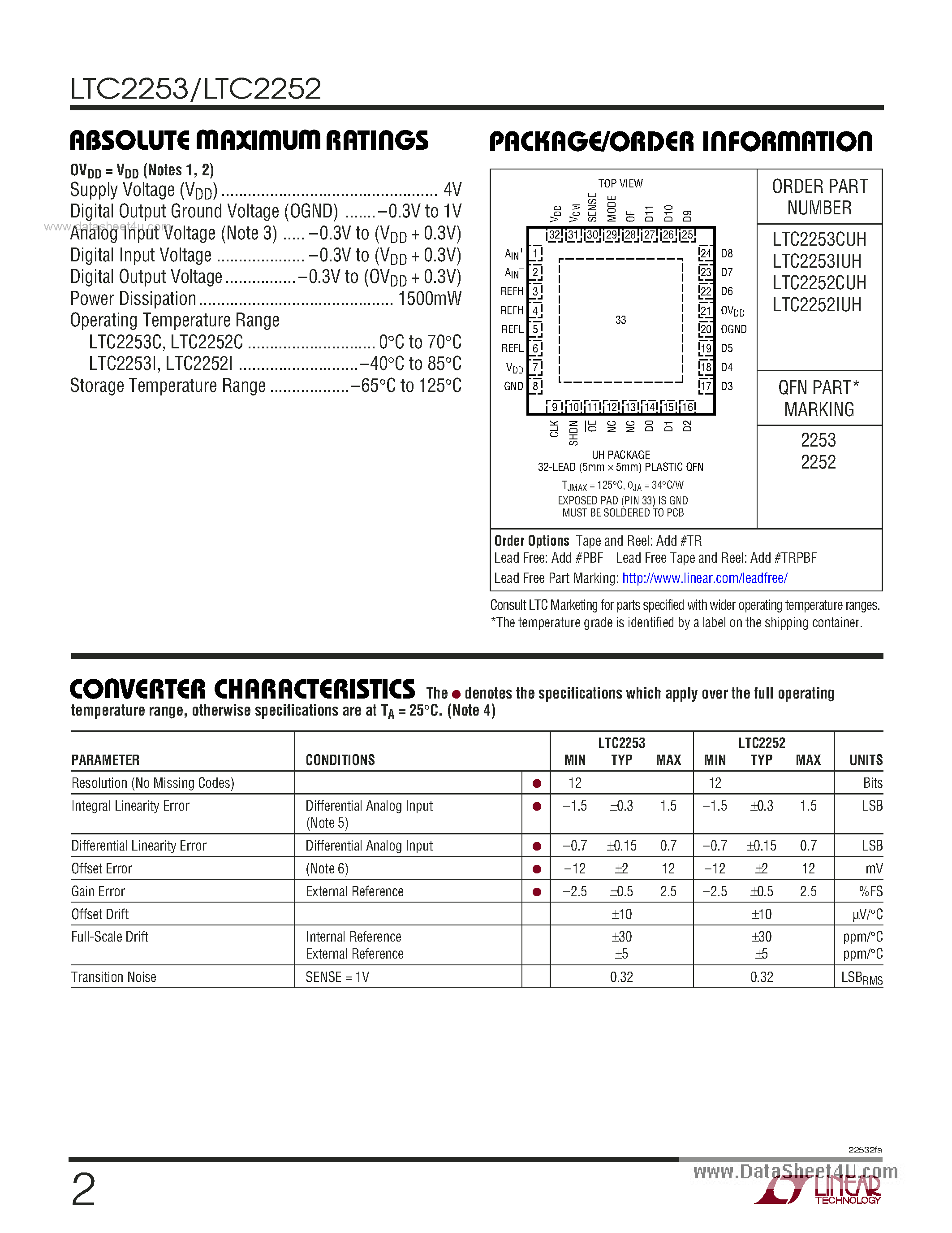 Даташит LTC2252 - (LTC2252 / LTC2253) 125/105Msps Low Power 3V ADCs страница 2