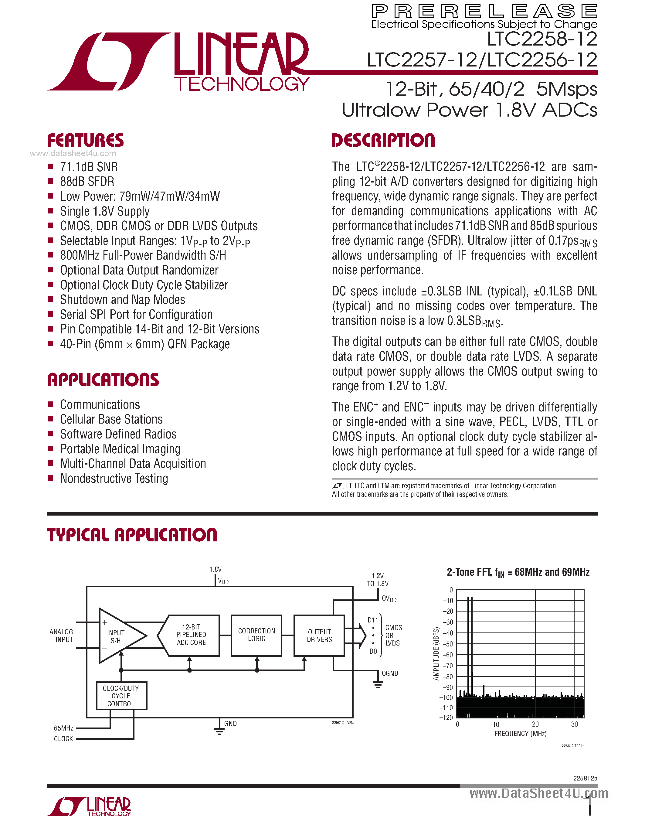 Даташит LTC2256-12 - (LTC225x-12) 65/40/2 5Msps Ultralow Power 1.8V ADCs страница 1