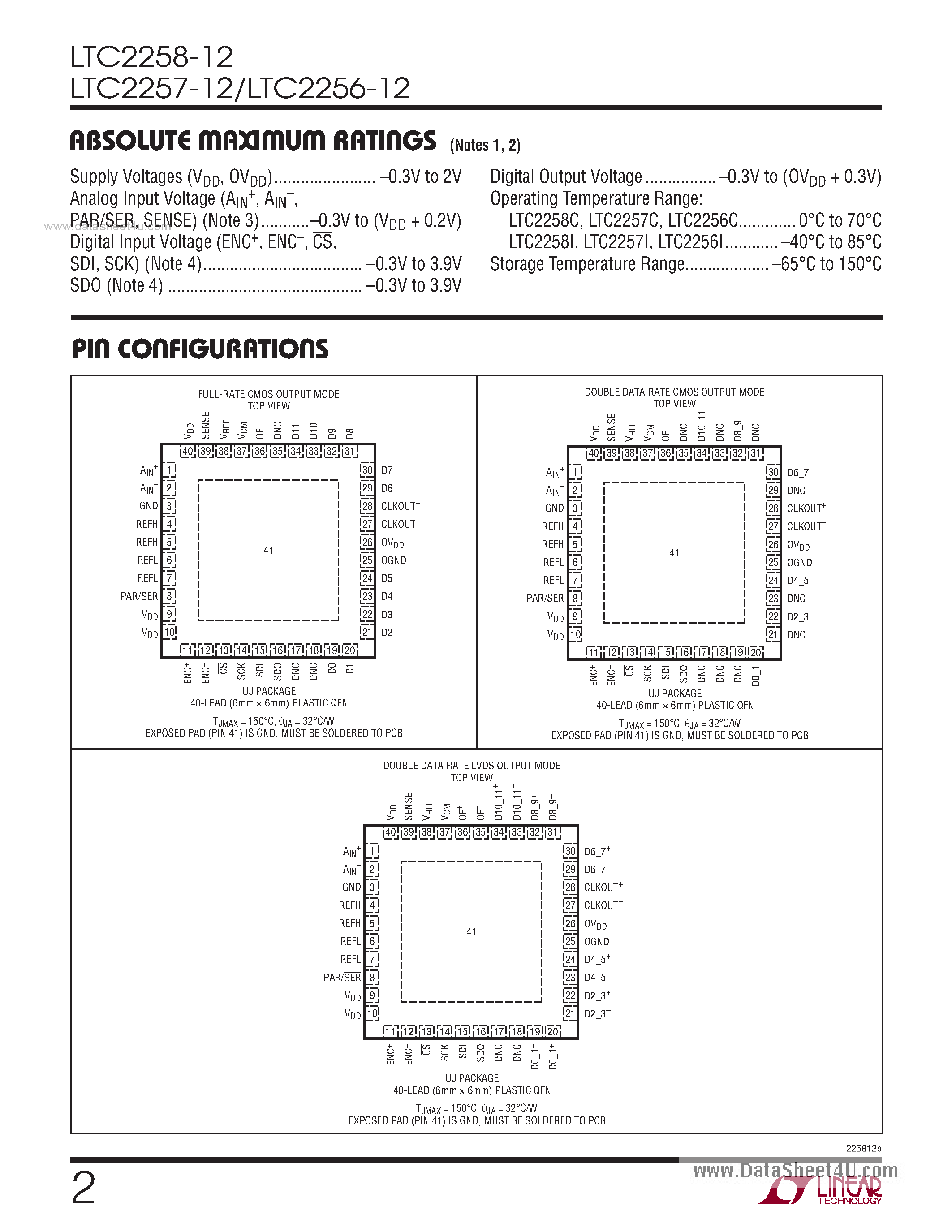 Даташит LTC2256-12 - (LTC225x-12) 65/40/2 5Msps Ultralow Power 1.8V ADCs страница 2