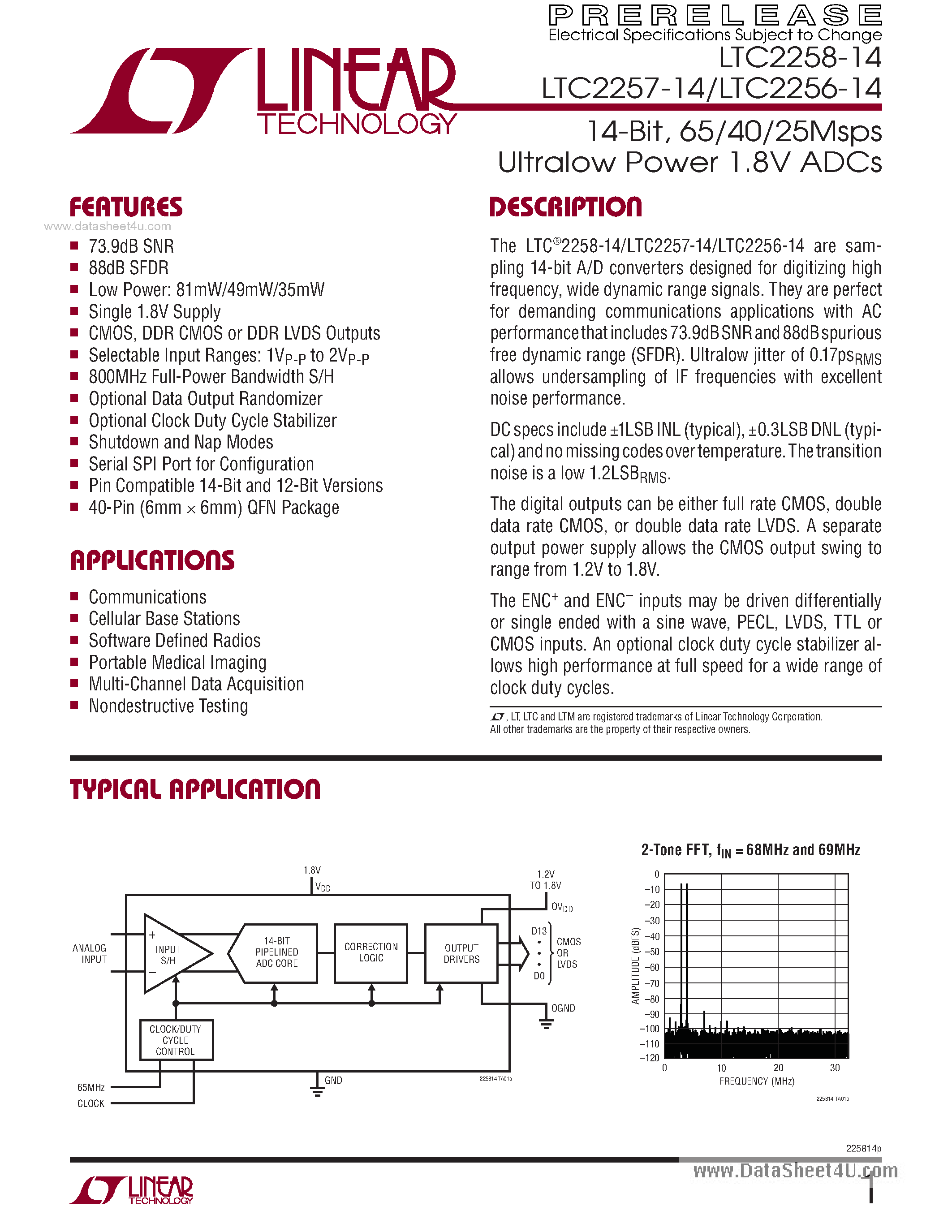 Даташит LTC2256-14 - (LTC225x-14) 65/40/25Msps Ultralow Power 1.8V ADCs страница 1