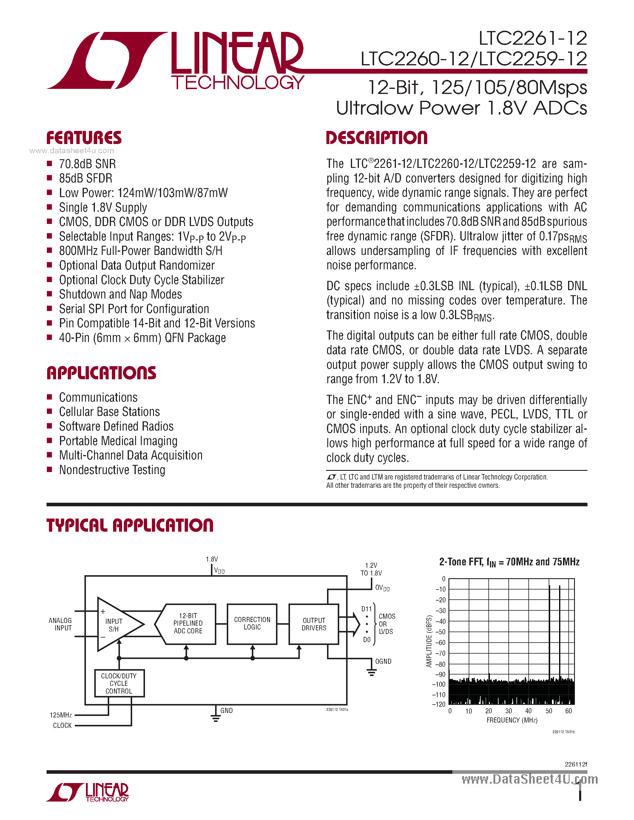 Даташит LTC2259-12 - (LTC22xx-12) 125/105/80Msps Ultralow Power 1.8V ADCs страница 1