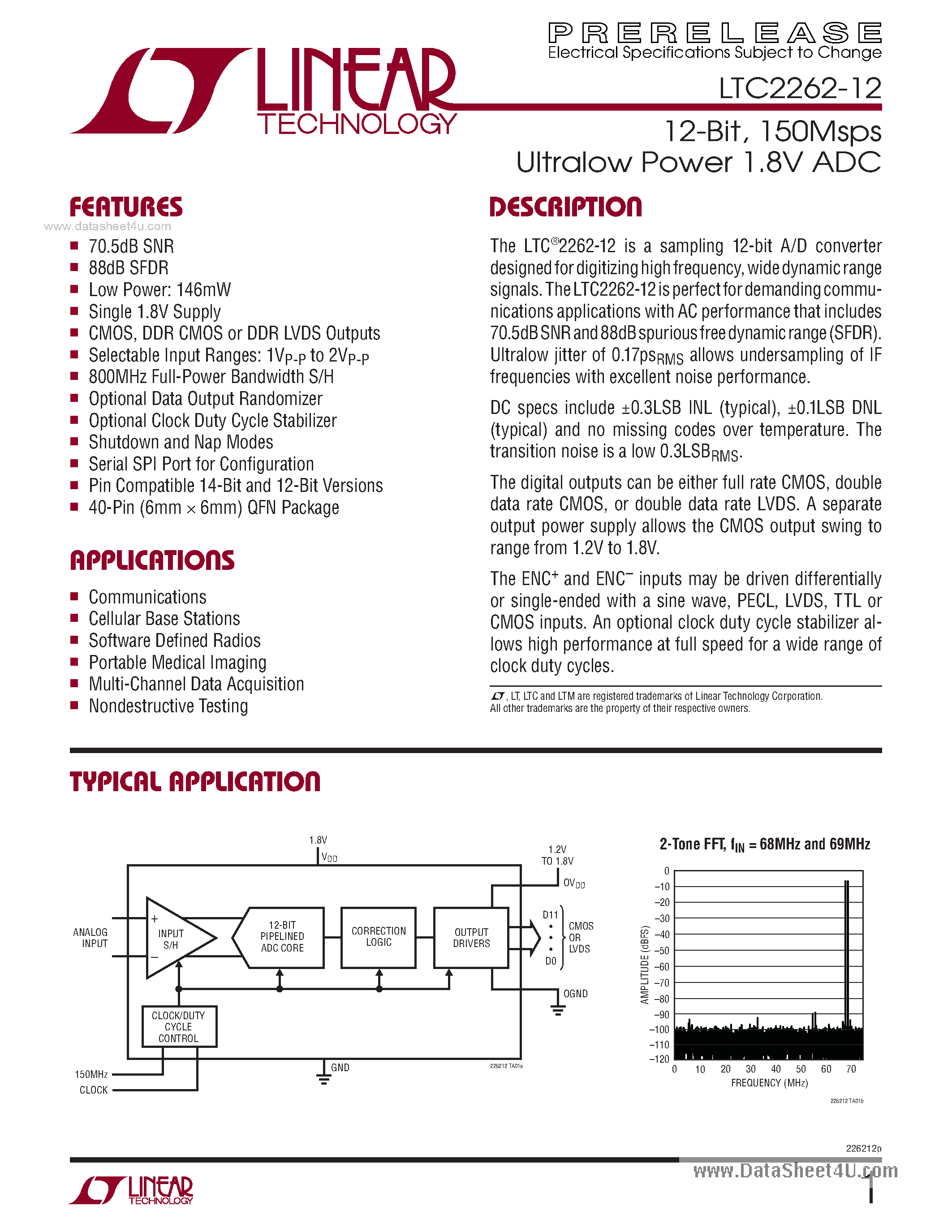 Datasheet LTC2262-12 - 150Msps Ultralow Power 1.8V ADC page 1