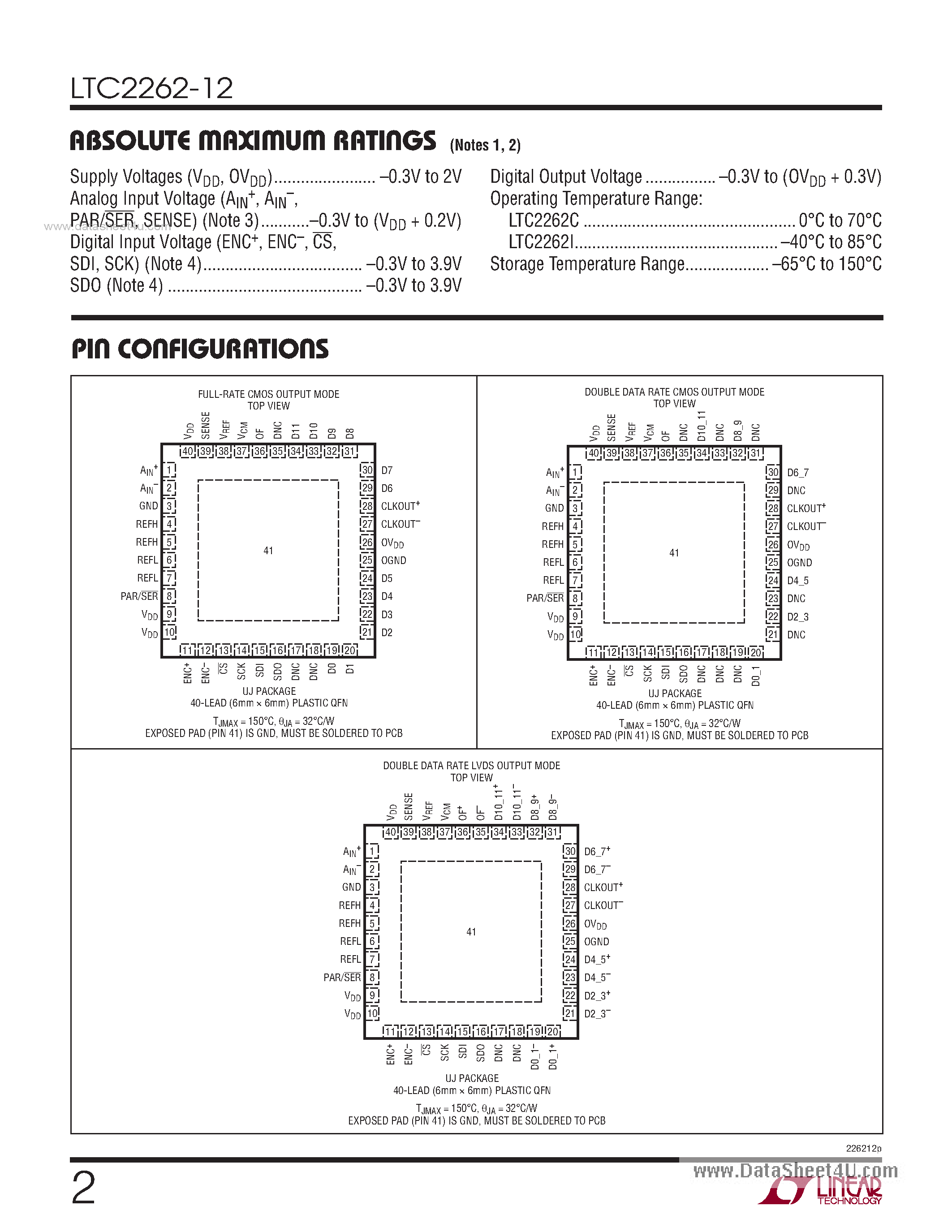 Datasheet LTC2262-12 - 150Msps Ultralow Power 1.8V ADC page 2