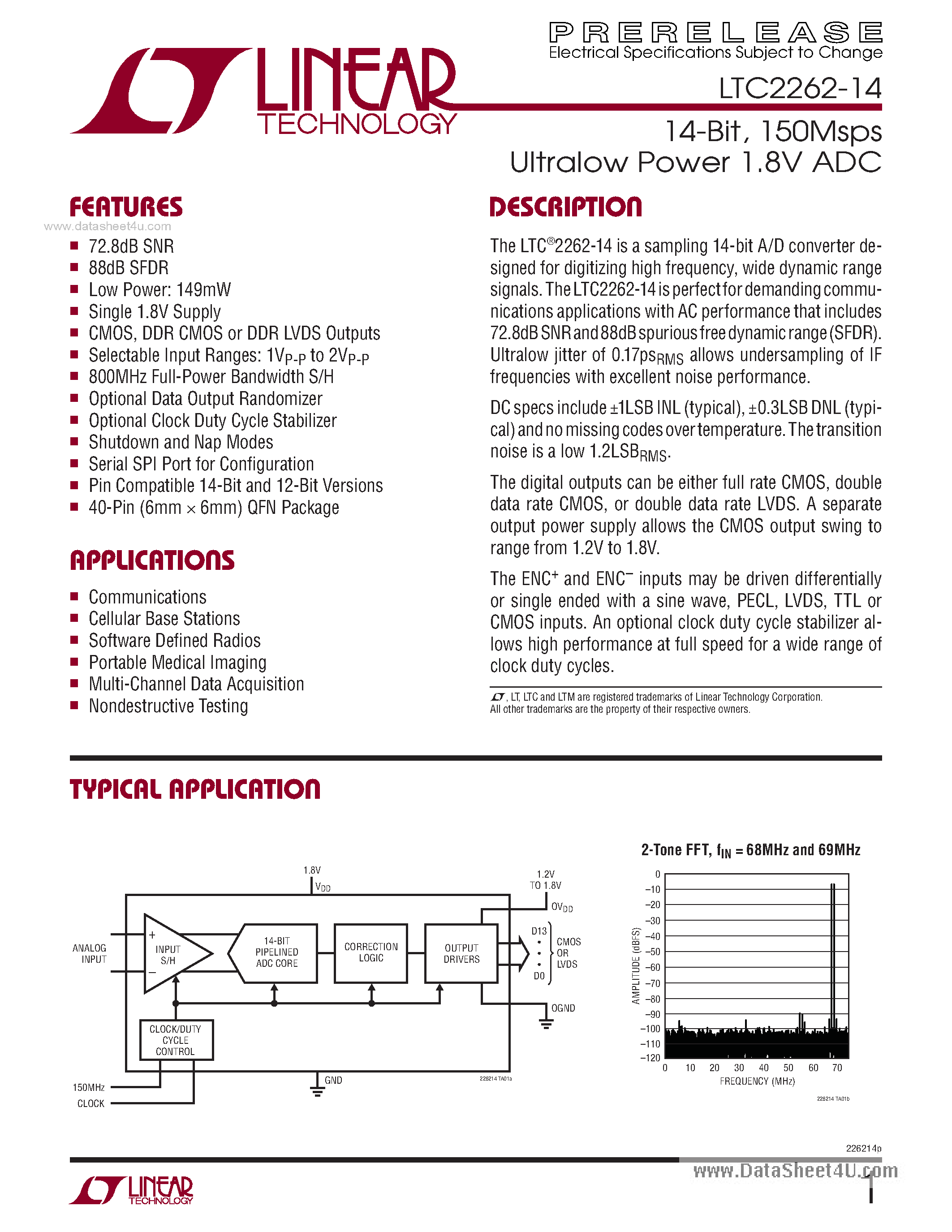 Datasheet LTC2262-14 - 150Msps Ultralow Power 1.8V ADC page 1