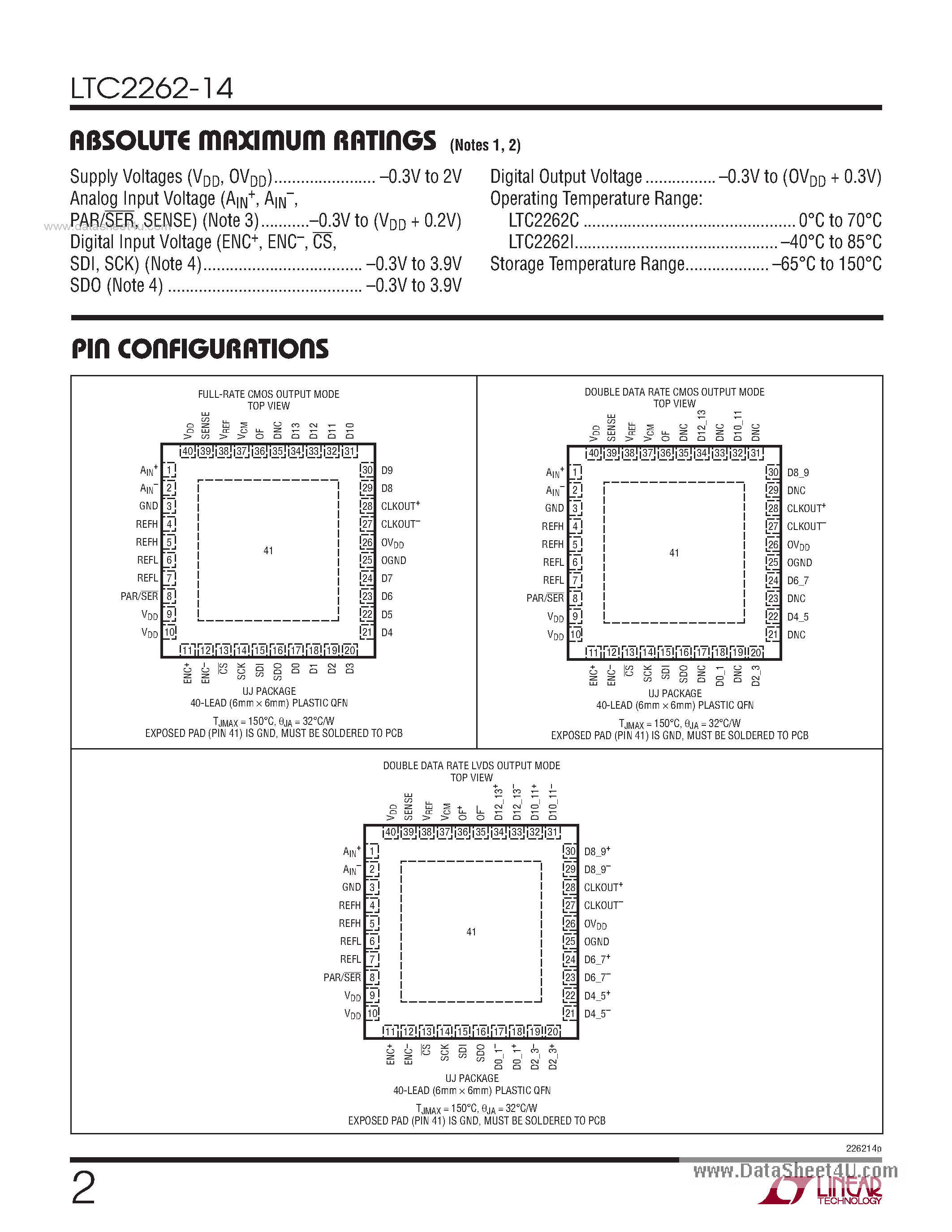 Datasheet LTC2262-14 - 150Msps Ultralow Power 1.8V ADC page 2