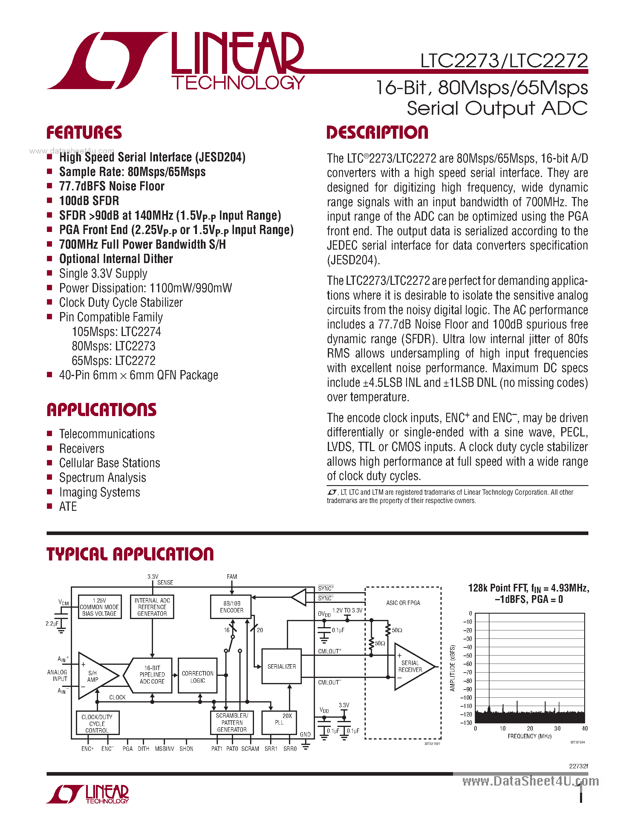 Datasheet LTC2272 - (LTC2272 / LTC2273) 80Msps/65Msps Serial Output ADC page 1