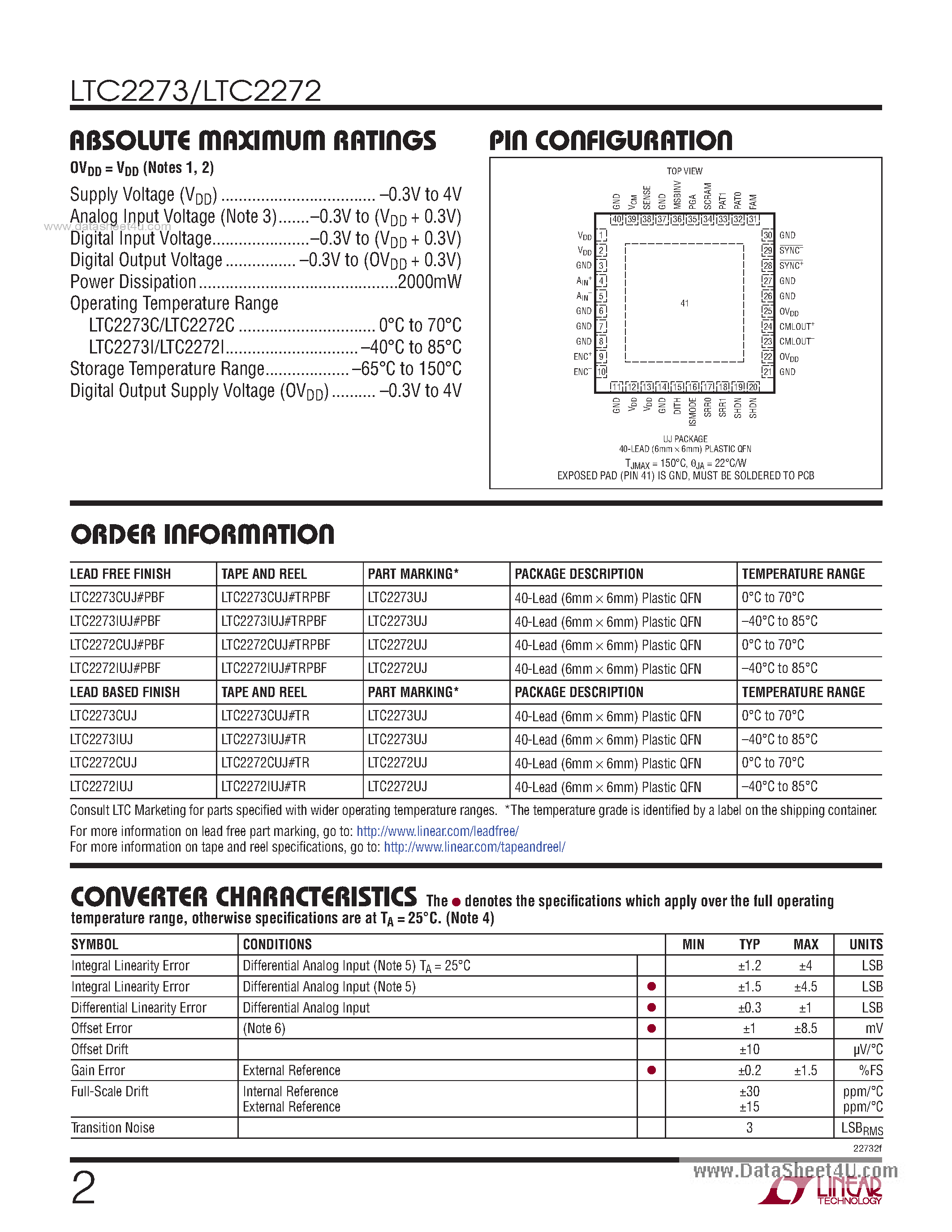 Datasheet LTC2272 - (LTC2272 / LTC2273) 80Msps/65Msps Serial Output ADC page 2