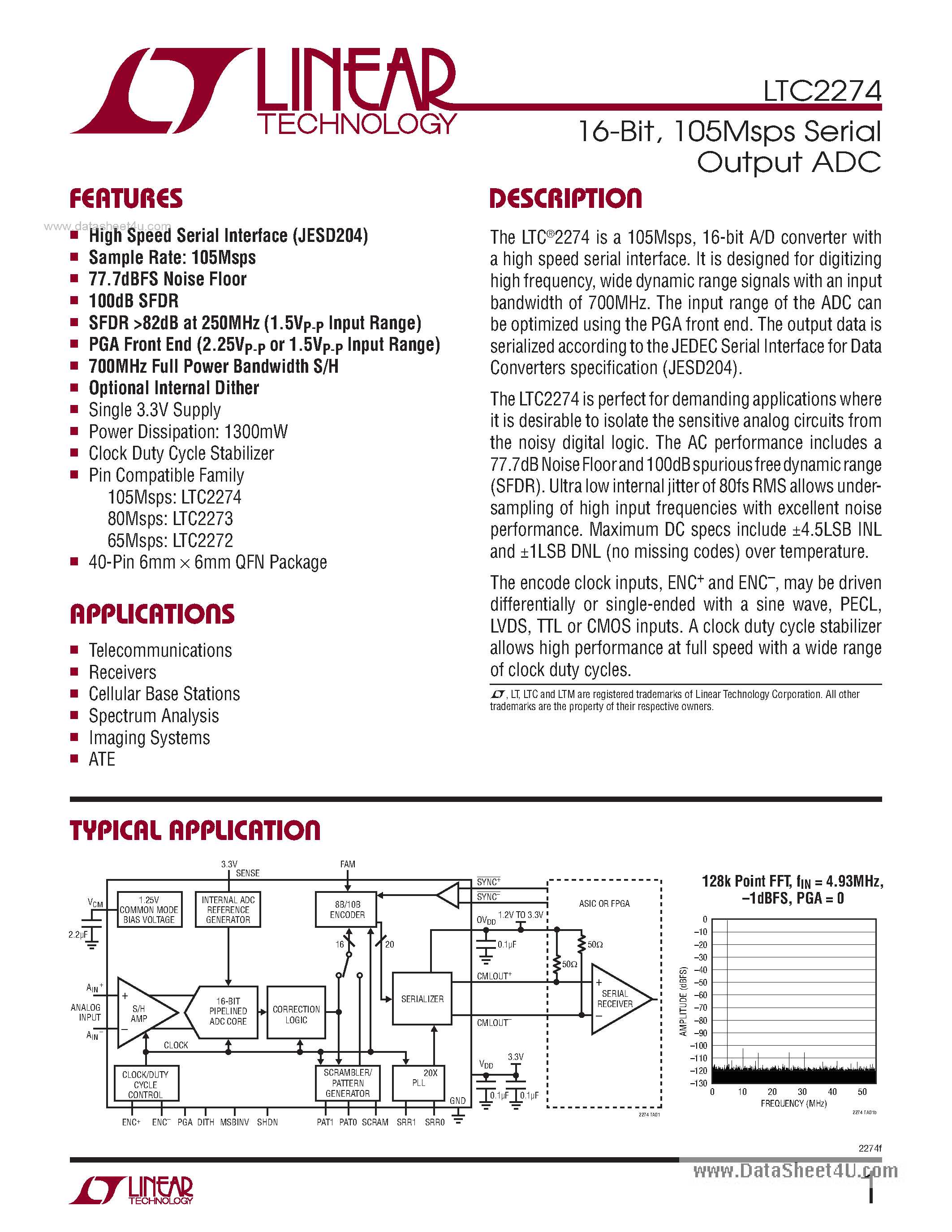 Datasheet LTC2274 - 105Msps Serial Output ADC page 1