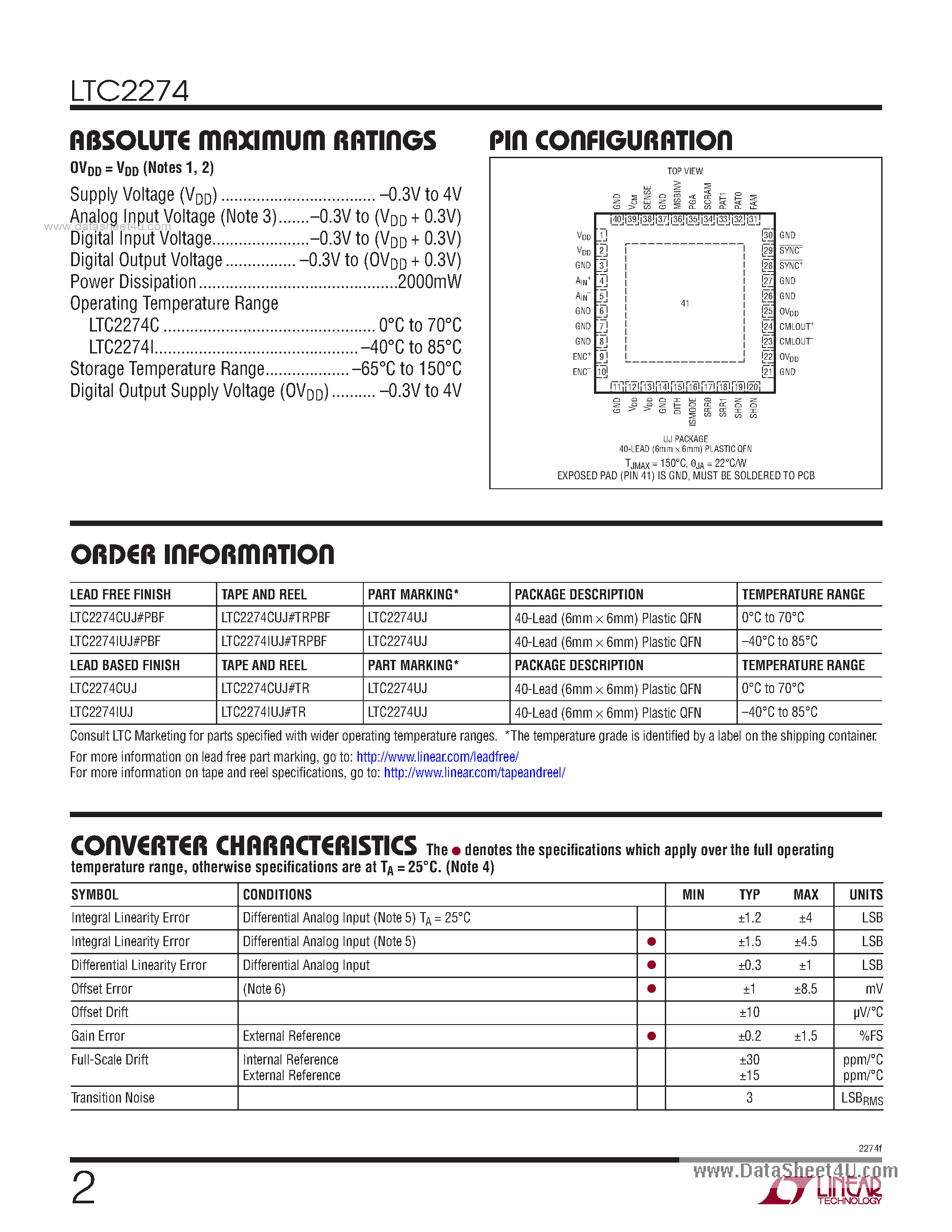 Datasheet LTC2274 - 105Msps Serial Output ADC page 2