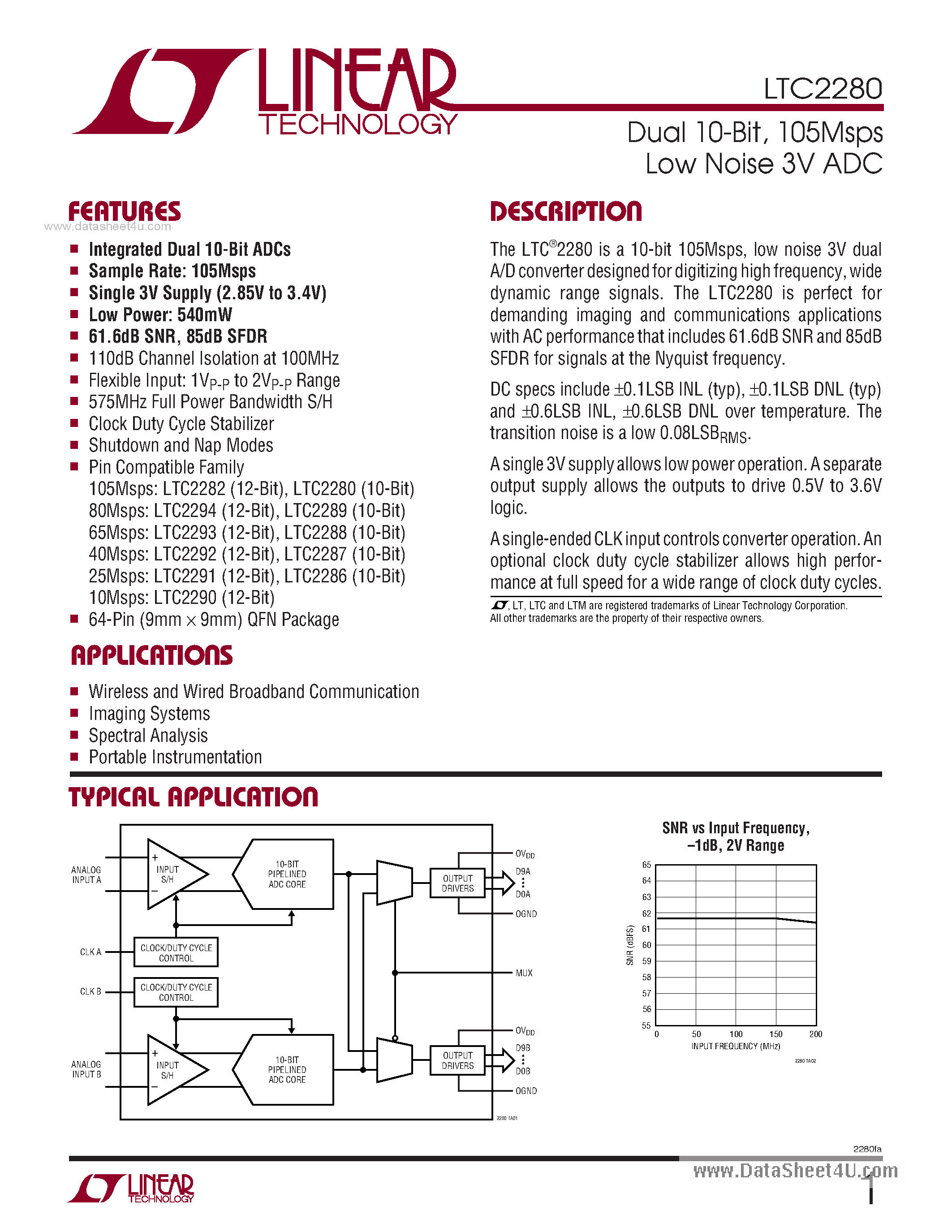 Datasheet LTC2280 - 105Msps Low Noise 3V ADC page 1