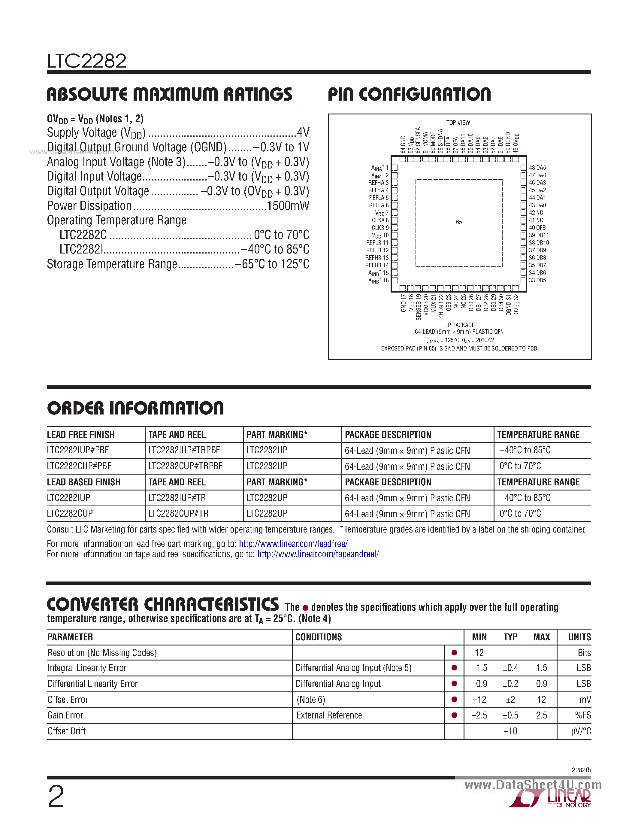 Datasheet LTC2282 - 105Msps Low Power 3V ADC page 2