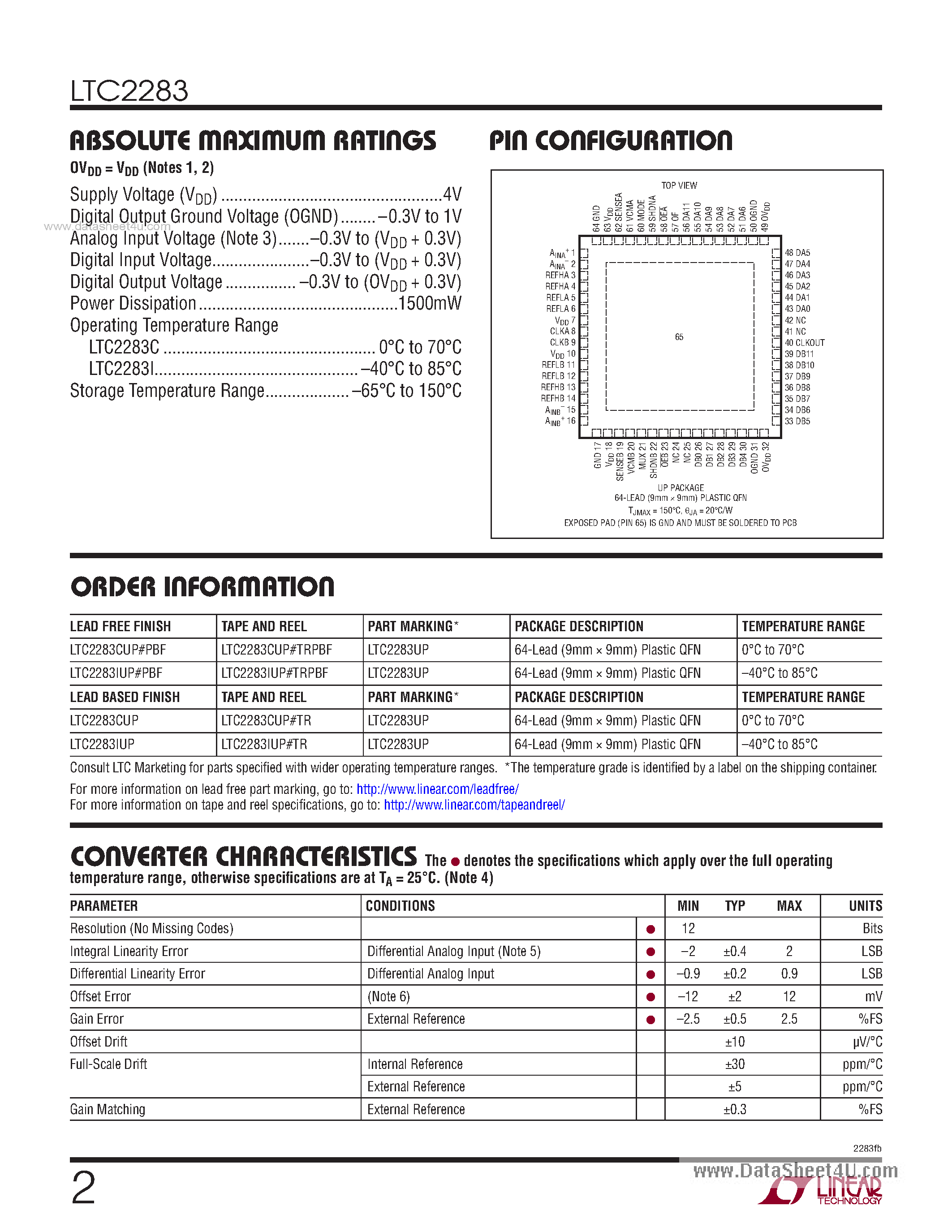Datasheet LTC2283 - 125Msps Low Power 3V ADC page 2