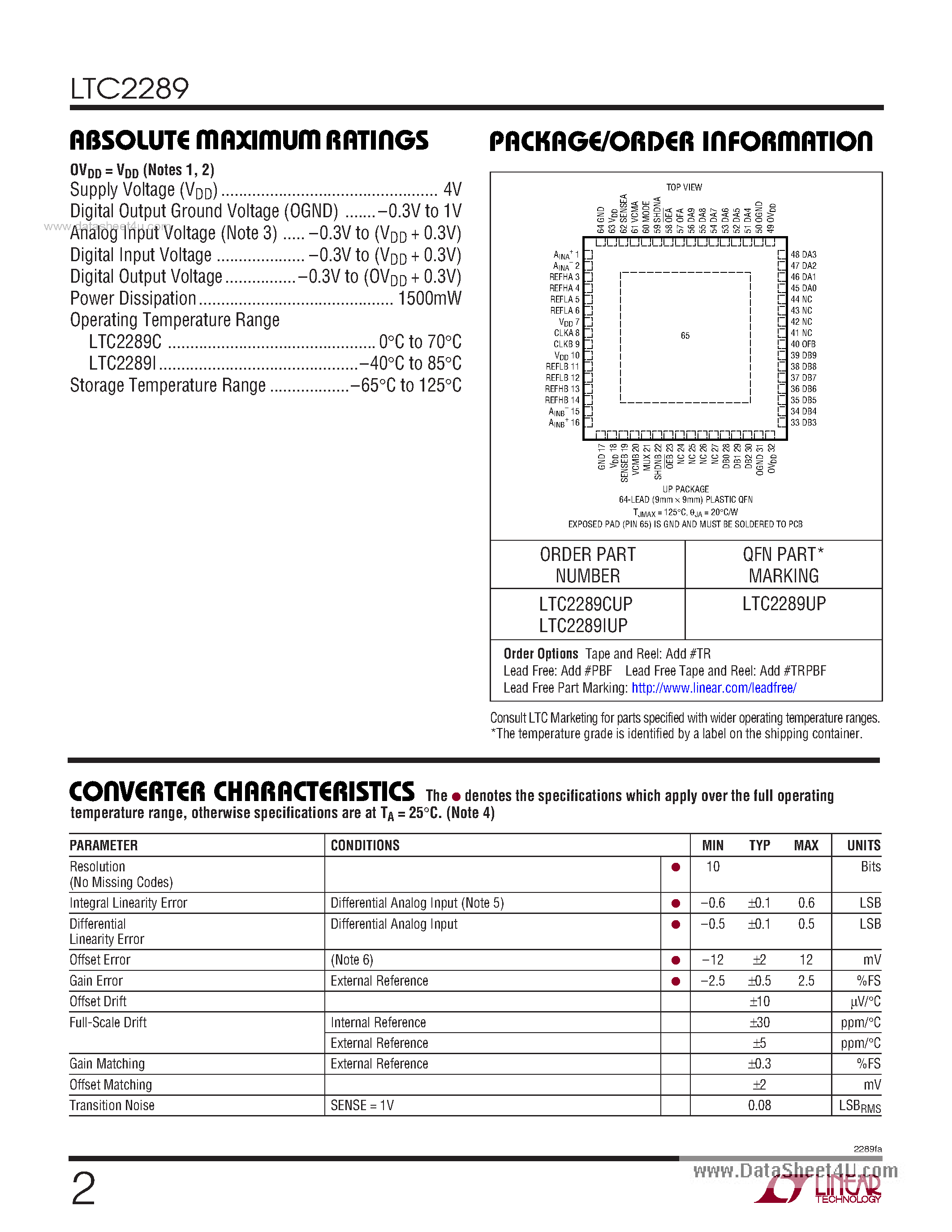 Datasheet LTC2289 - 80Msps Low Noise 3V ADC page 2