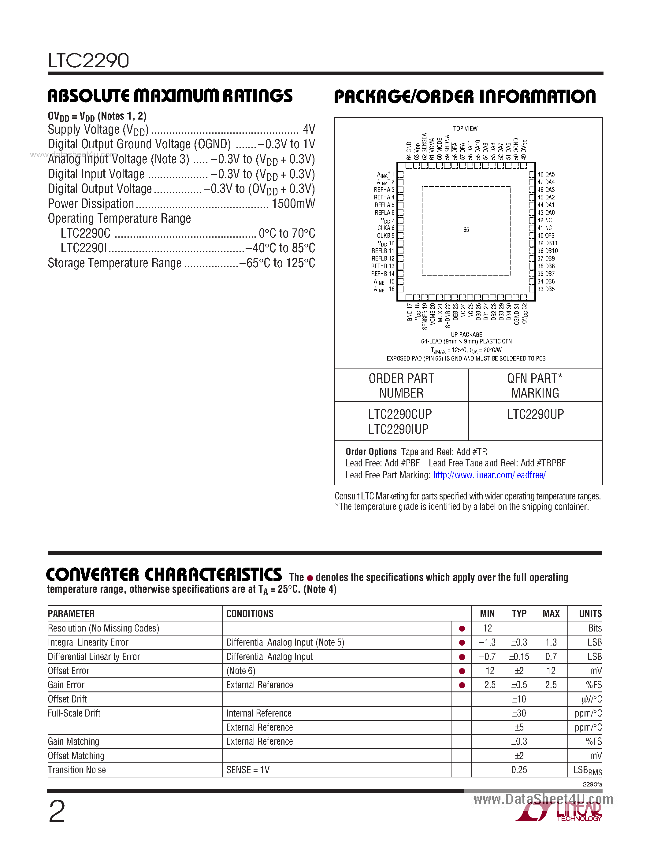 Datasheet LTC2290 - 10Msps Low Power 3V ADC page 2