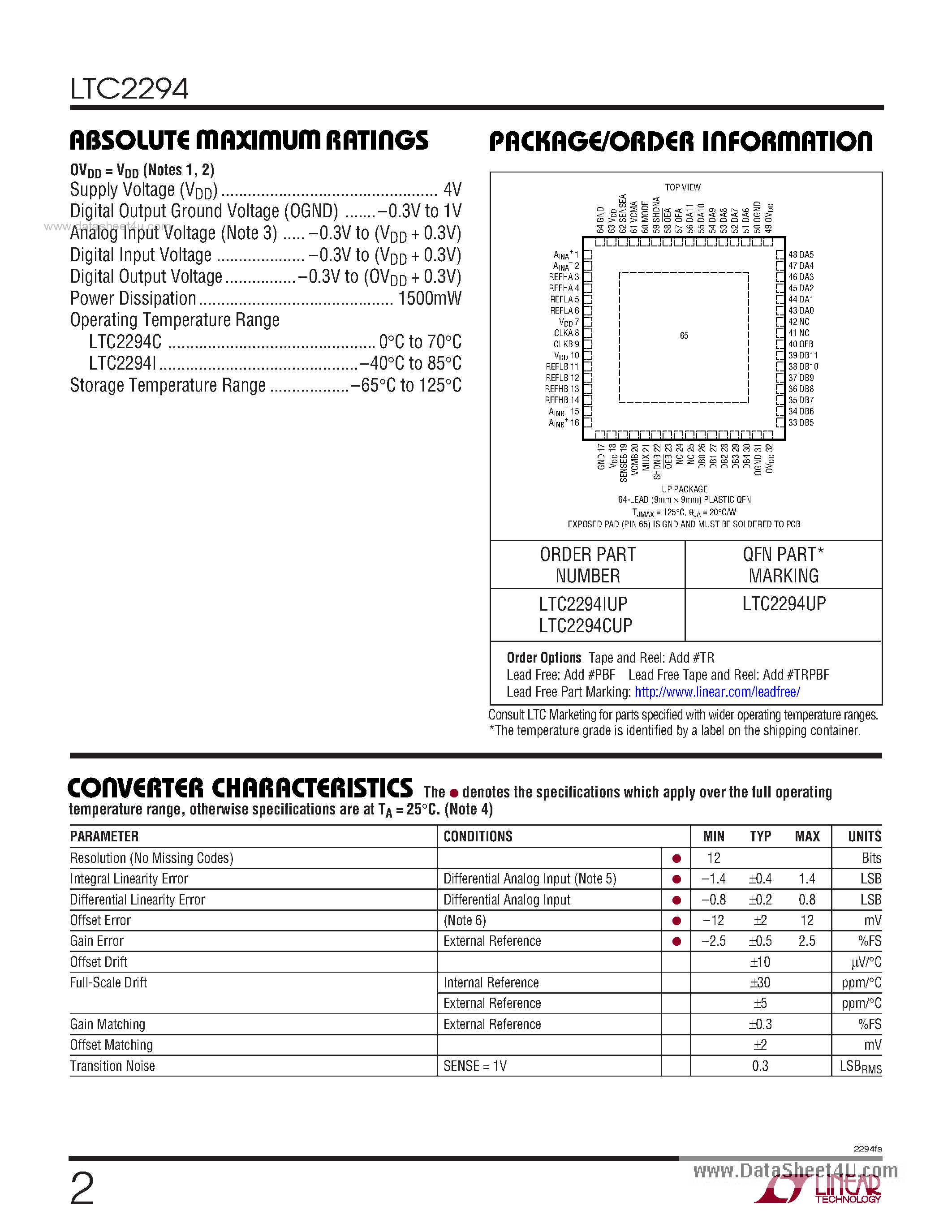 Datasheet LTC2294 - 80Msps Low Power 3V ADC page 2