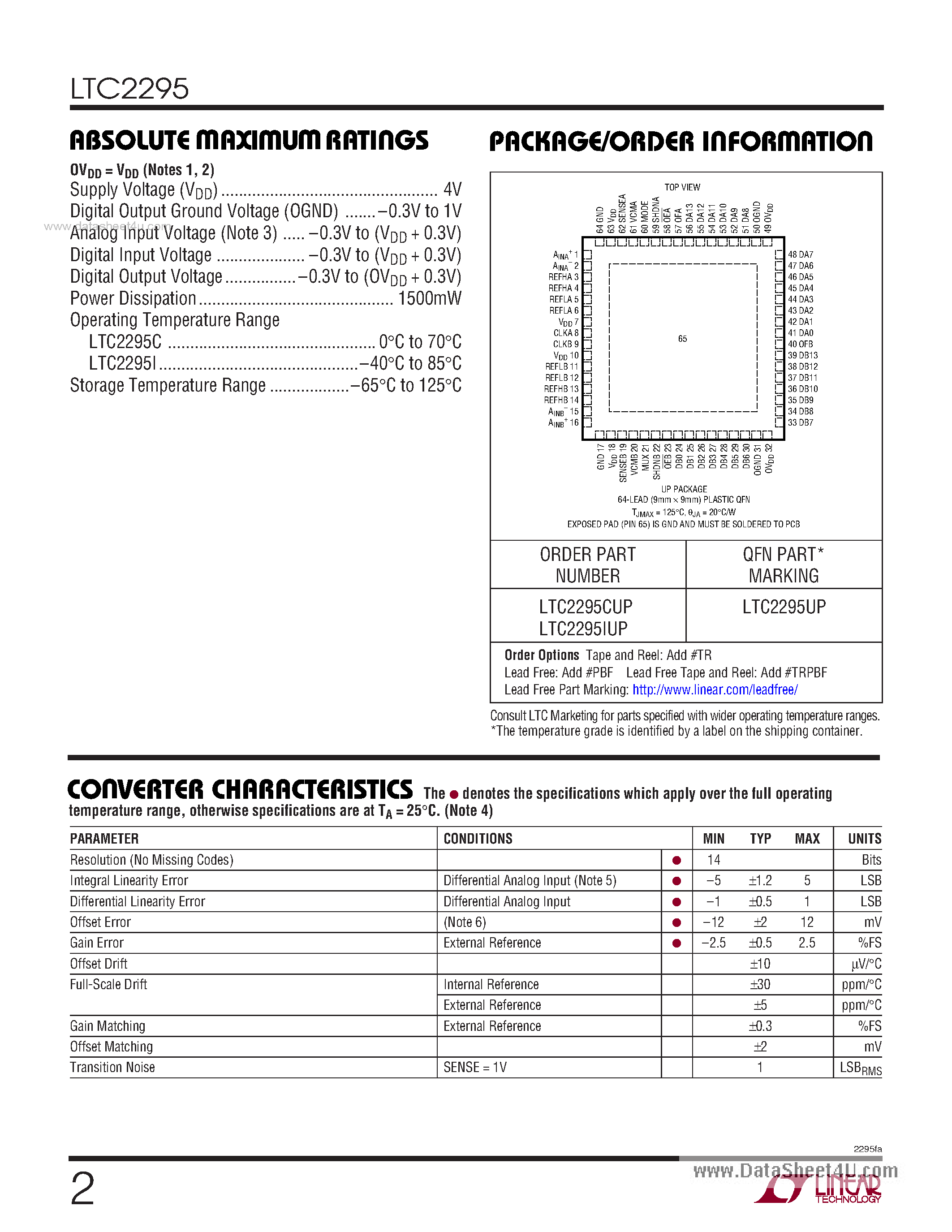 Datasheet LTC2295 - 10Msps Low Power 3V ADC page 2