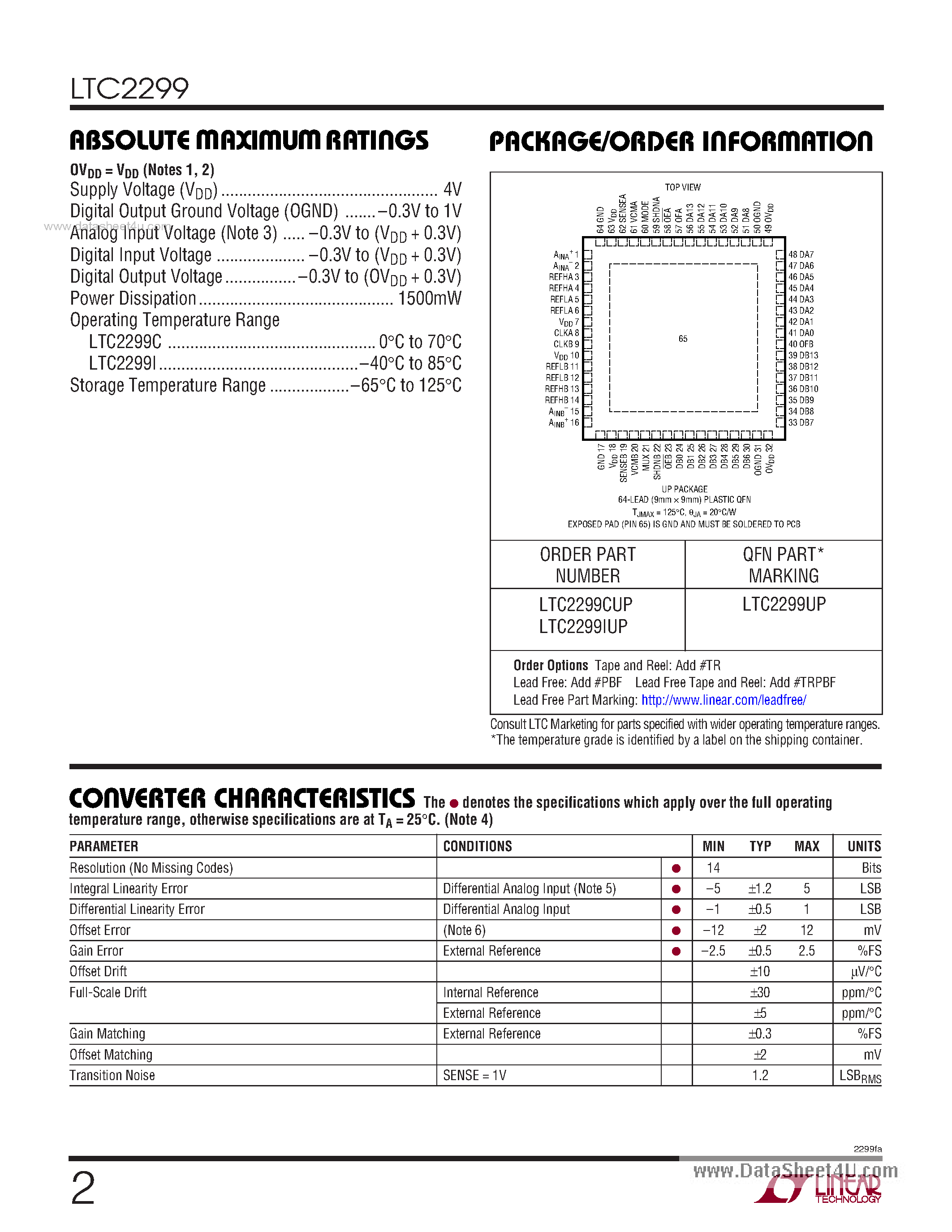Datasheet LTC2299 - 80Msps Low Power 3V ADC page 2