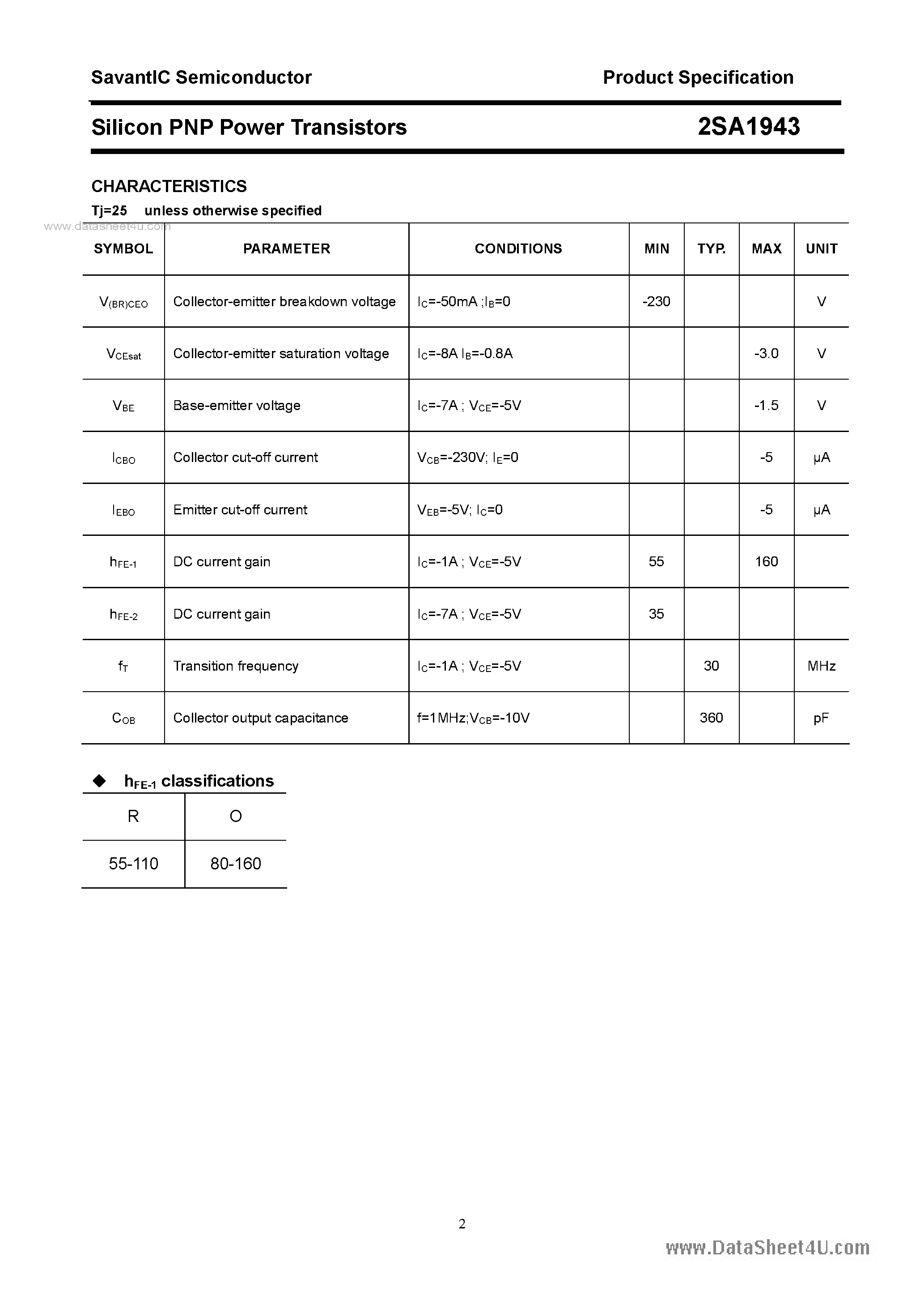 Datasheet 2SA1943 page 2 Datasheet 2SA1943 - Silicon PNP Power Transistors page 2