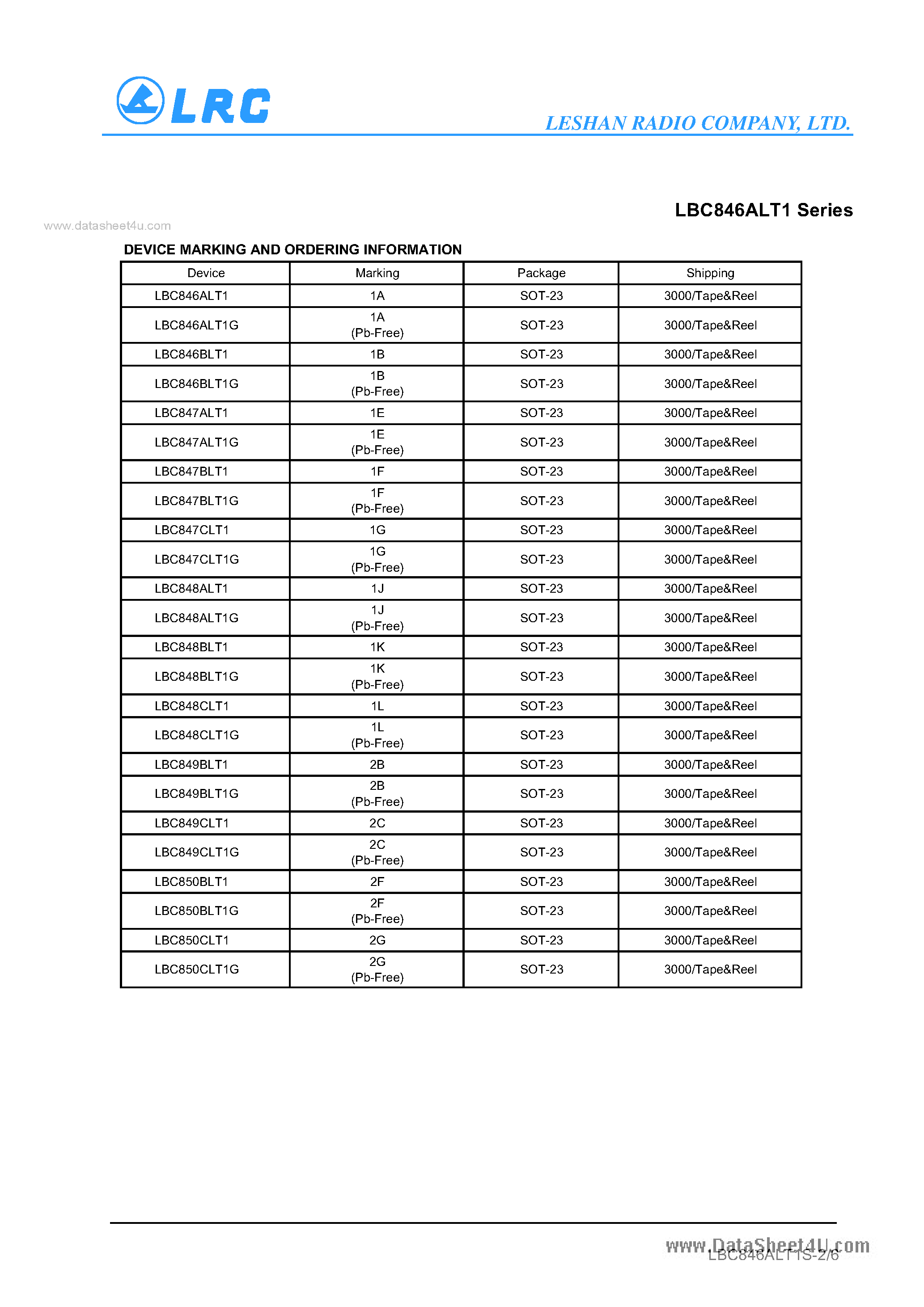 Даташит LBC846ALT1 - General Purpose Transistors NPN Silicon страница 2