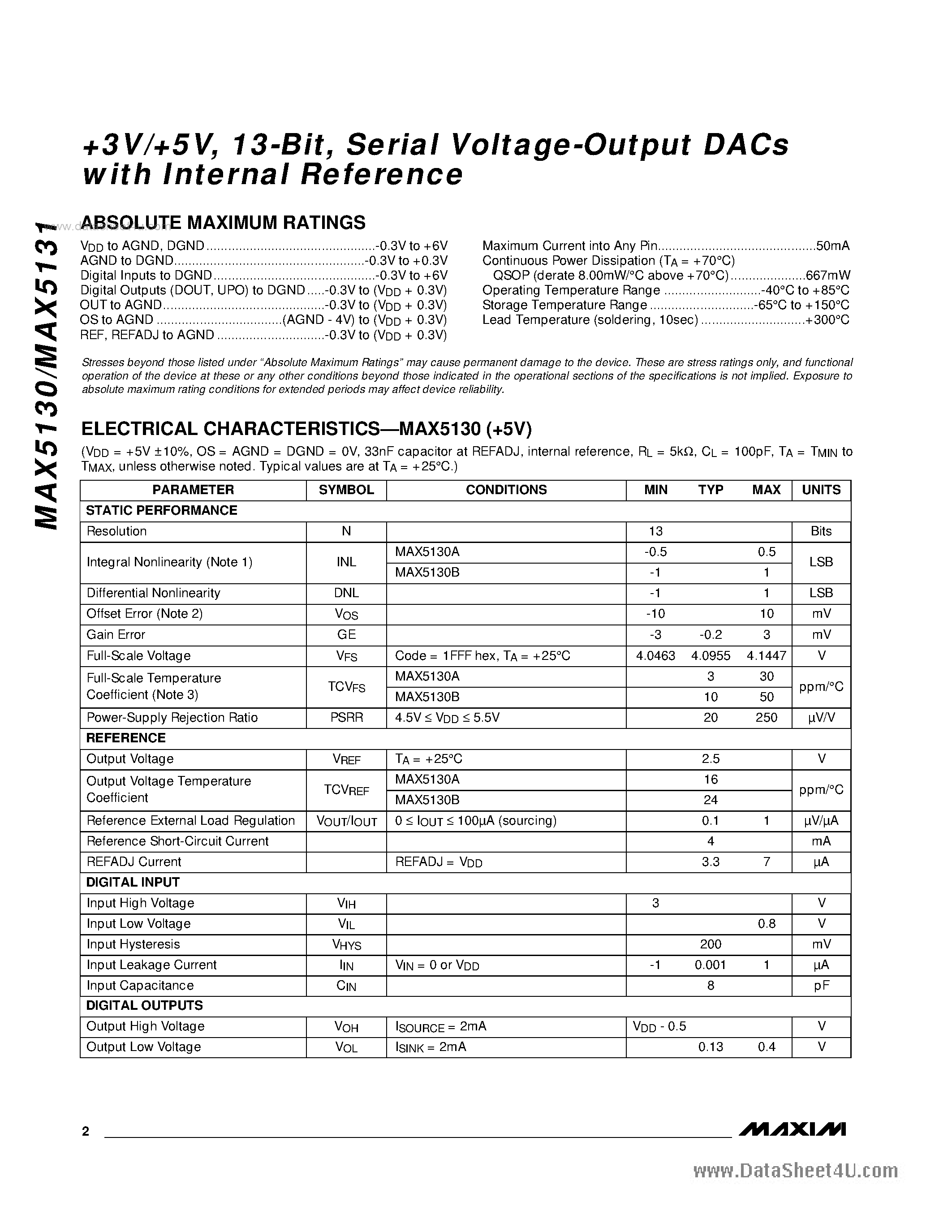 Datasheet MAX5130 page 2 Datasheet MAX5130 - (MAX5130 / MAX5131) Voltage-output DACs page 2