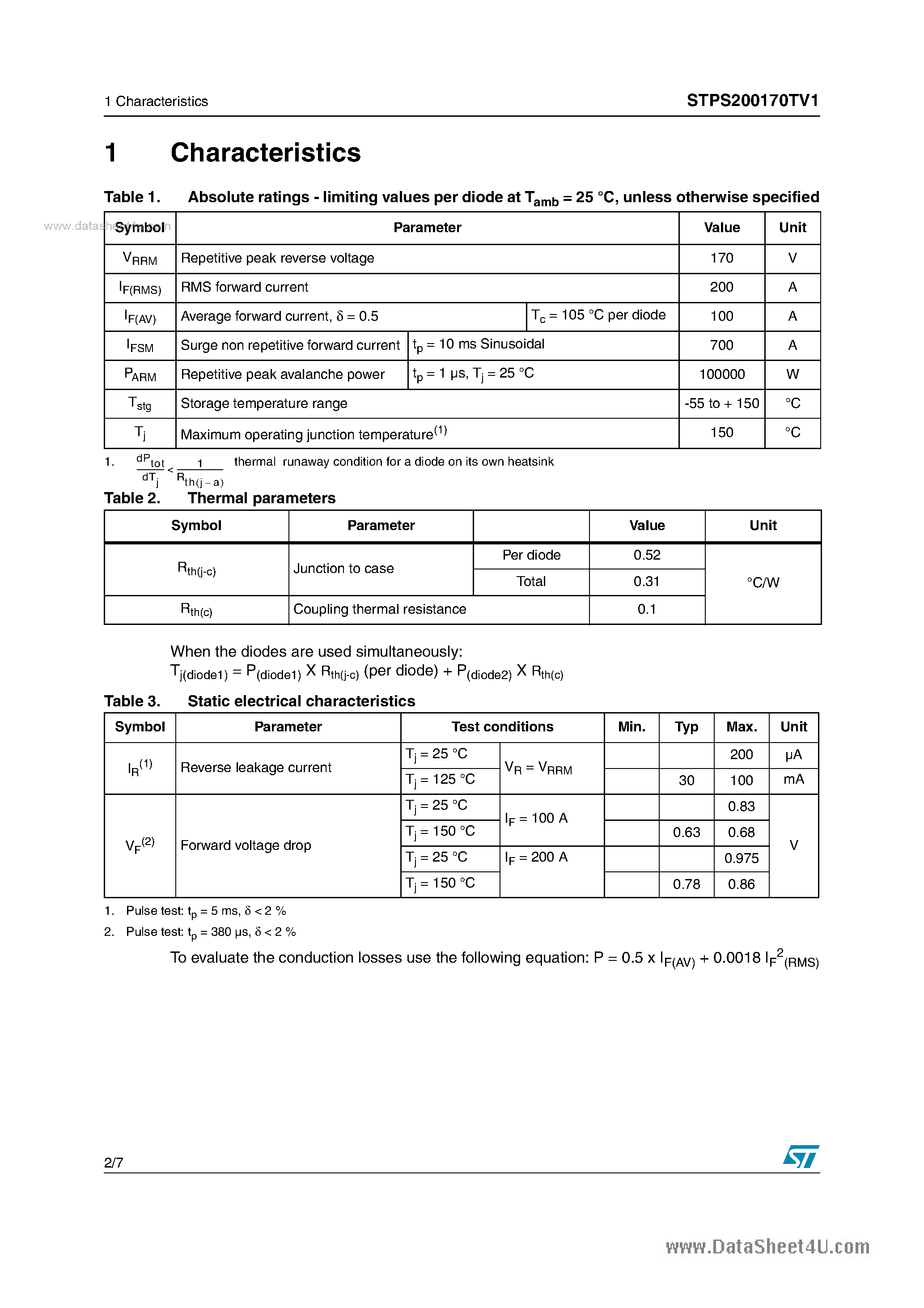 Datasheet STPS200170TV1 page 2 Datasheet STPS200170TV1 - High voltage power Schottky rectifier page 2