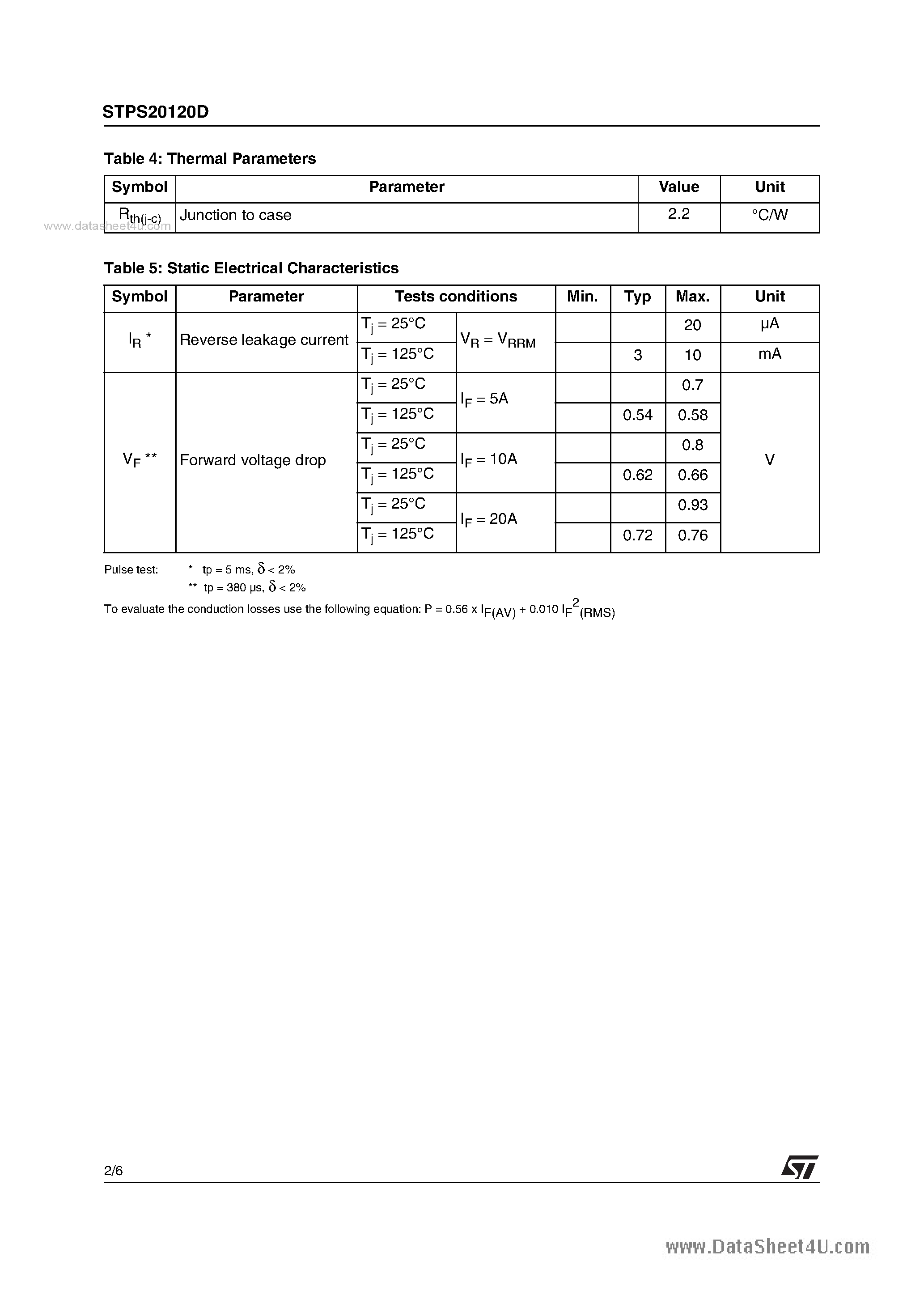 Datasheet STPS20120D - POWER SCHOTTKY RECTIFIER page 2