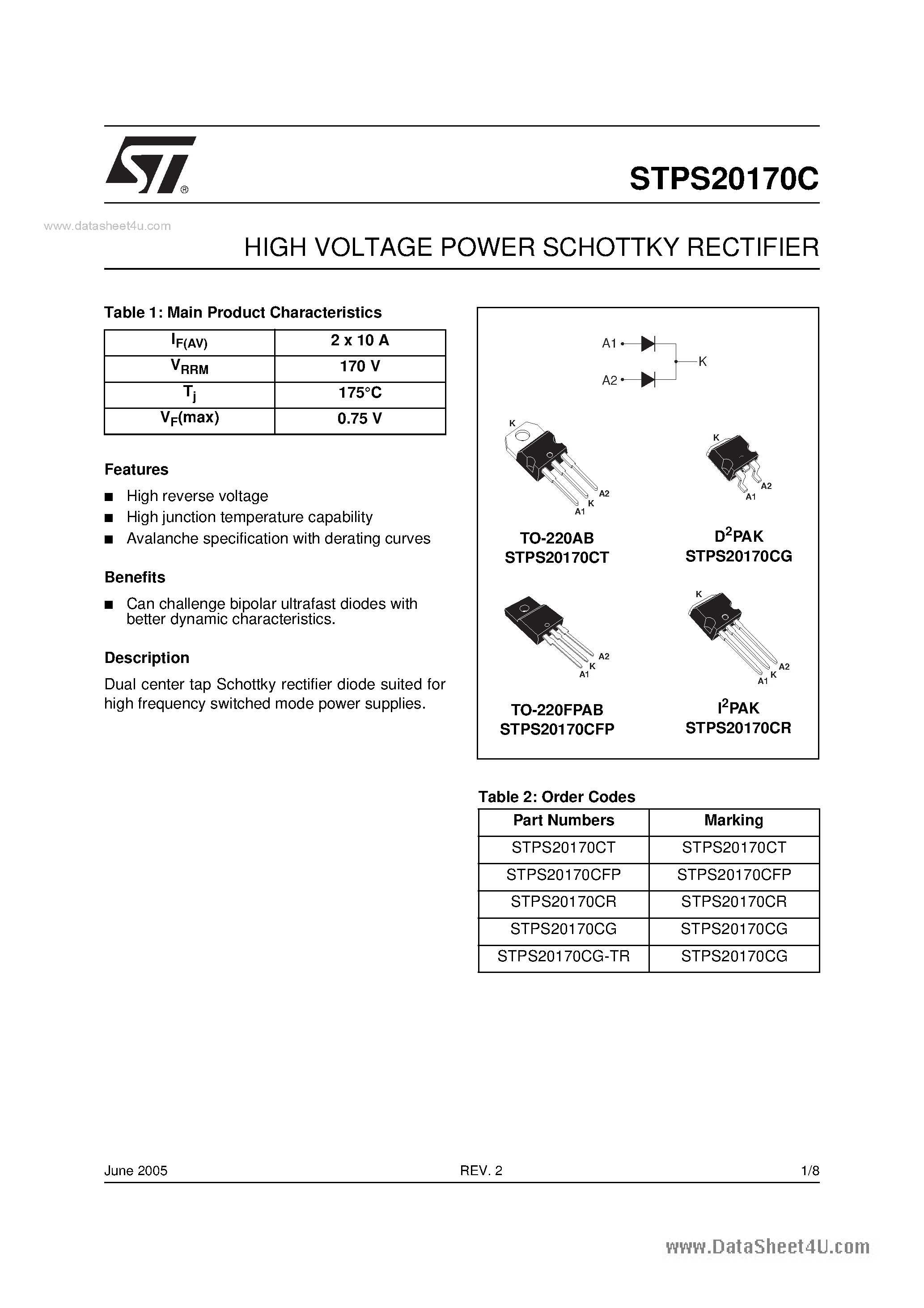 Datasheet STPS20170C - HIGH VOLTAGE POWER SCHOTTKY RECTIFIER page 1