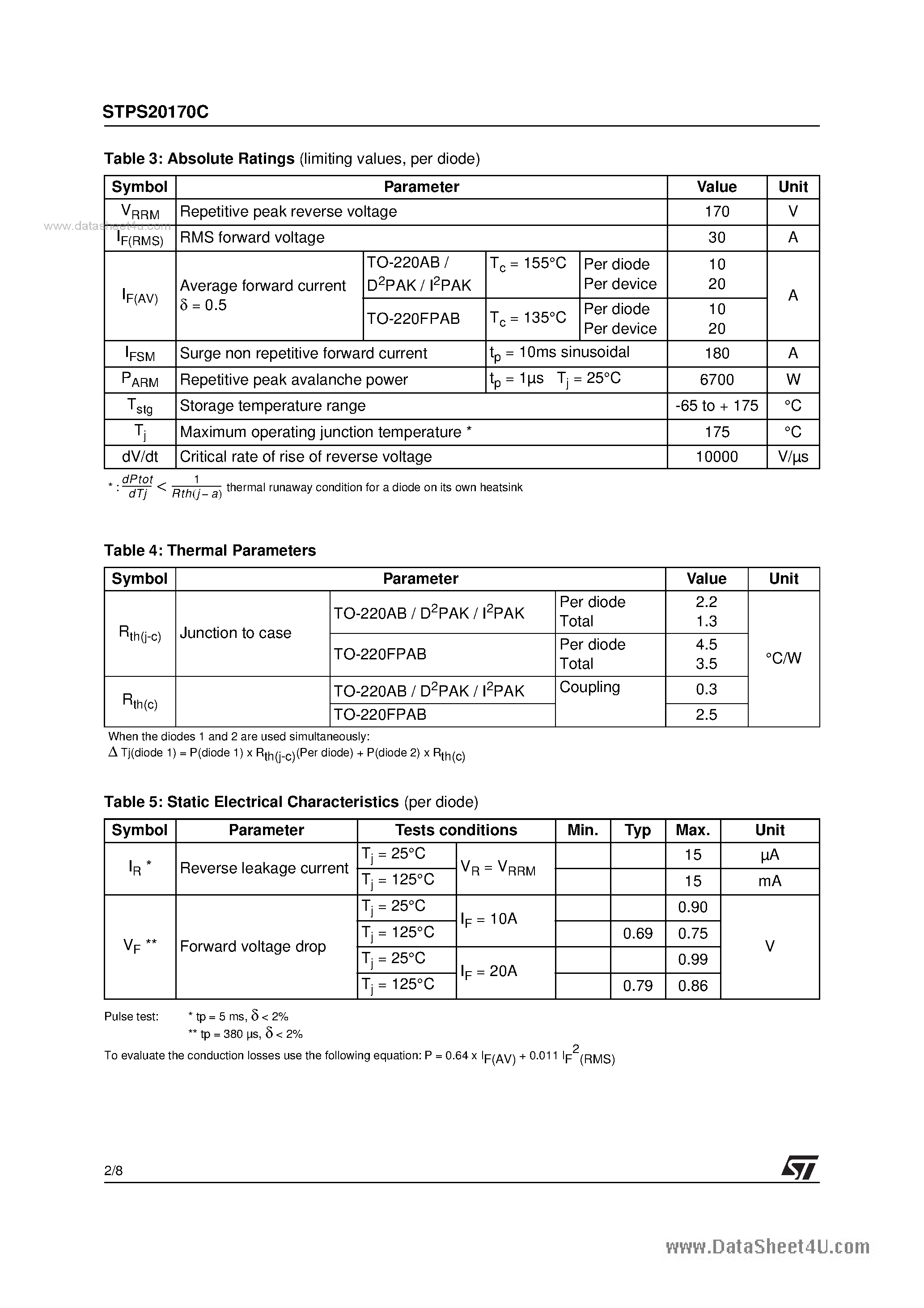 Datasheet STPS20170C - HIGH VOLTAGE POWER SCHOTTKY RECTIFIER page 2