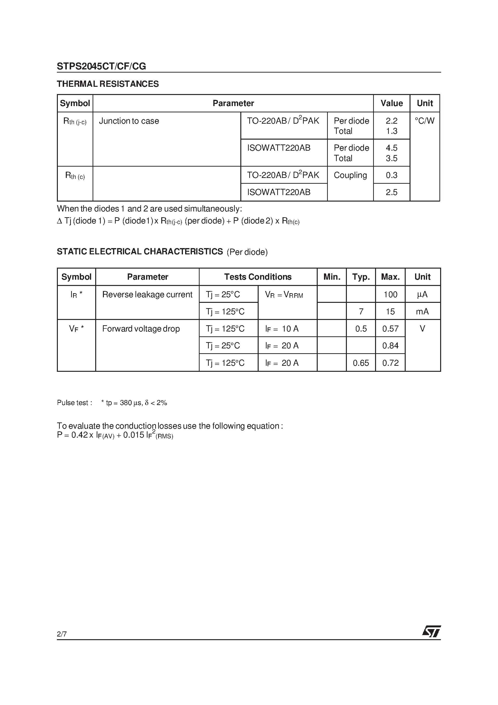 Даташит на микросхему STPS2045 страница 2 Даташит STPS2045 - POWER SCHOTTKY RECTIFIER страница 2