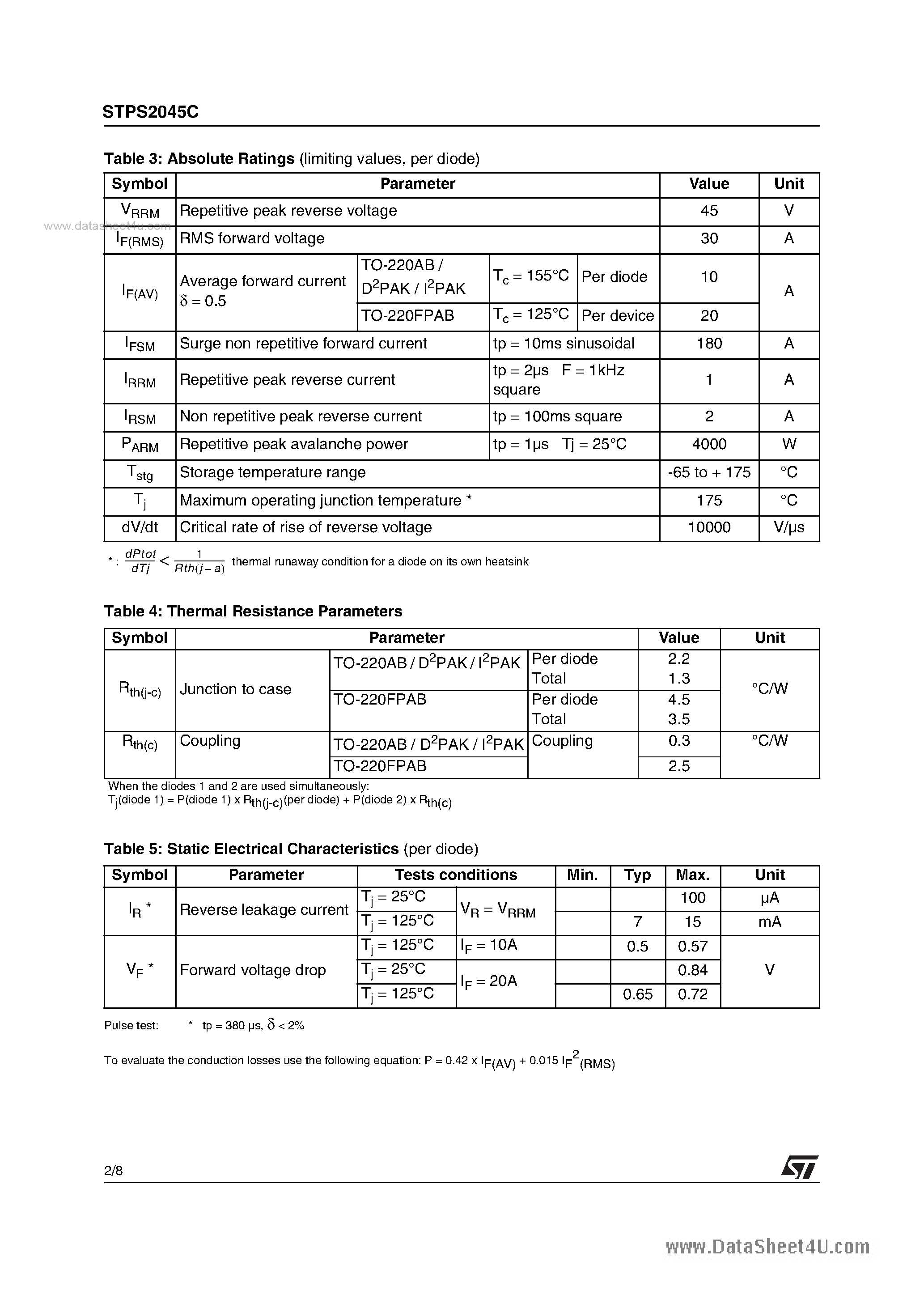 Даташит STPS2045C - POWER SCHOTTKY RECTIFIER страница 2