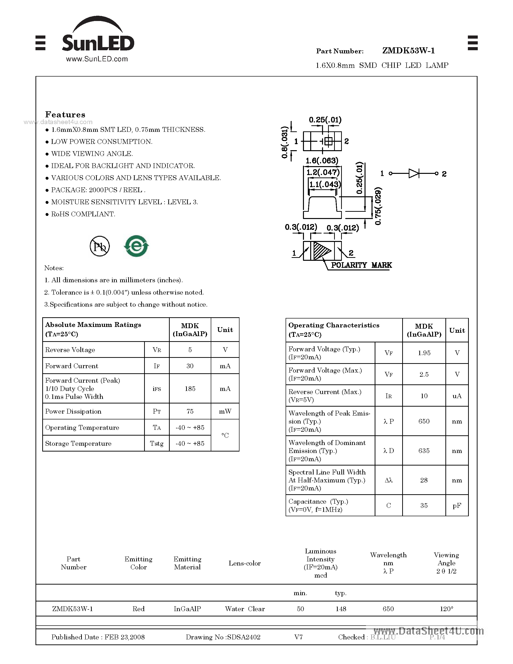 Datasheet ZMDK53W-1 page 1 Datasheet ZMDK53W-1 - SURFACE MOUNT LED LAMP page 1