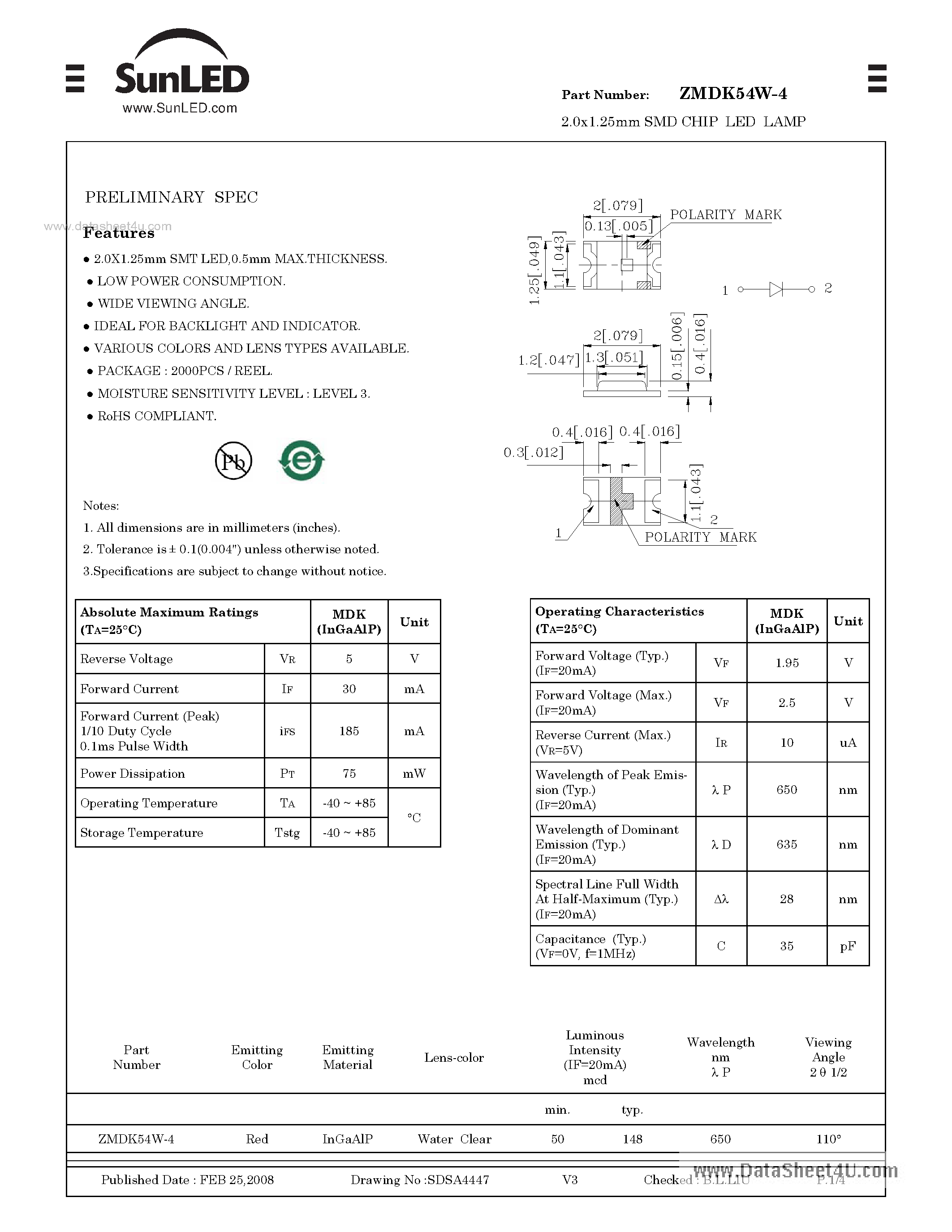 Datasheet ZMDK54W-4 page 1 Datasheet ZMDK54W-4 - SURFACE MOUNT LED LAMP page 1