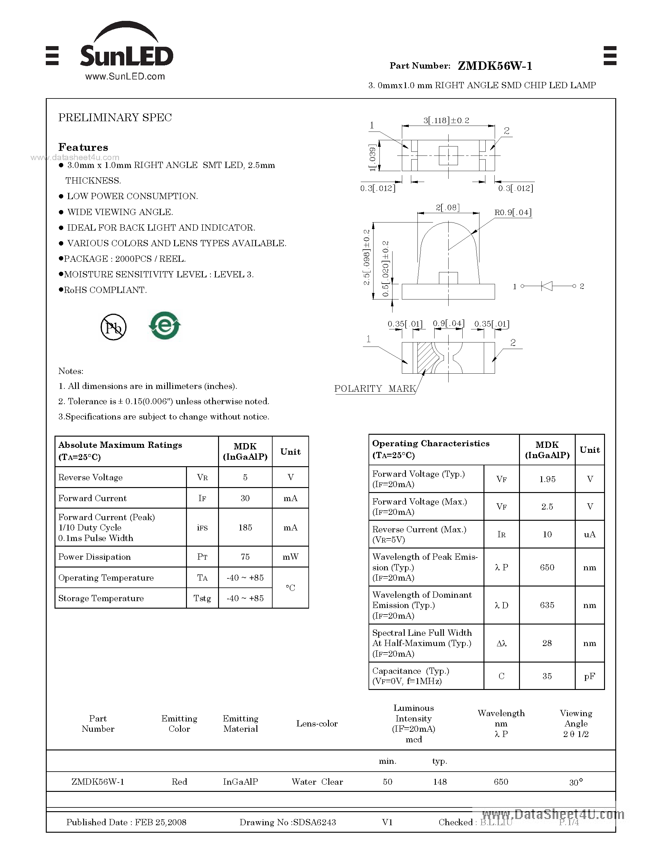 Datasheet ZMDK56W-1 page 1 Datasheet ZMDK56W-1 - SURFACE MOUNT LED LAMP page 1
