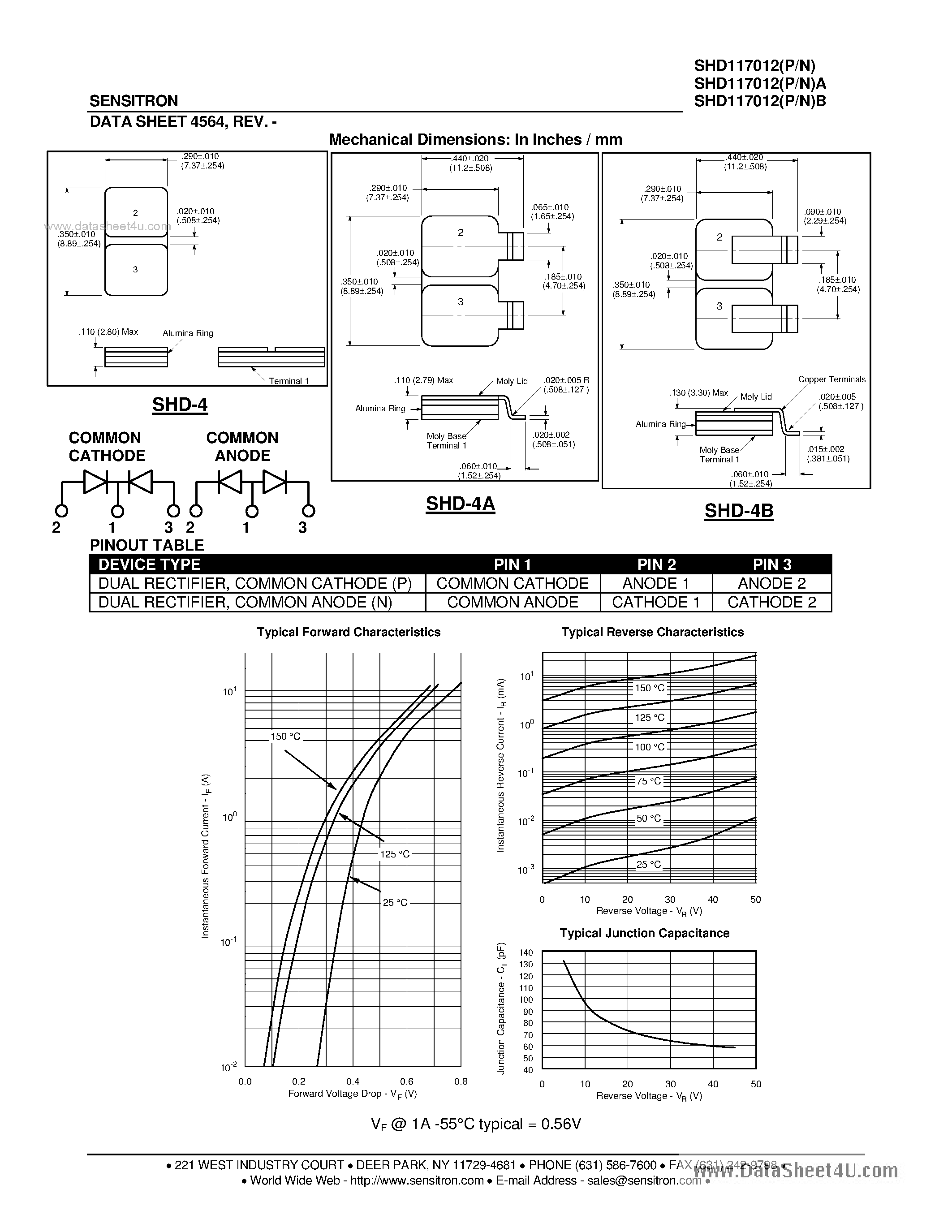 Datasheet SHD117012 page 2 Datasheet SHD117012 - HERMETIC POWER SCHOTTKY RECTIFIER page 2