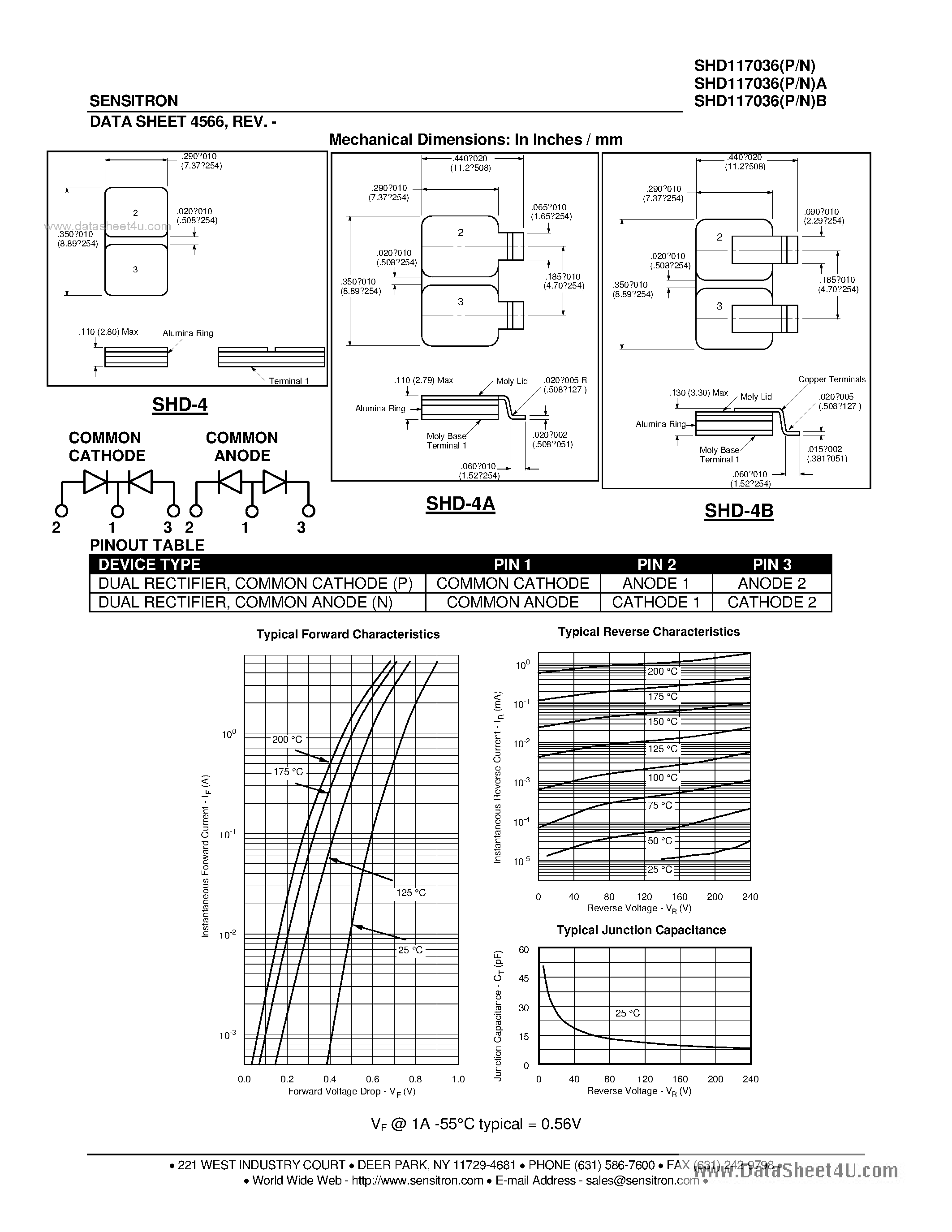 Datasheet SHD117036 page 2 Datasheet SHD117036 - HERMETIC POWER SCHOTTKY RECTIFIER page 2