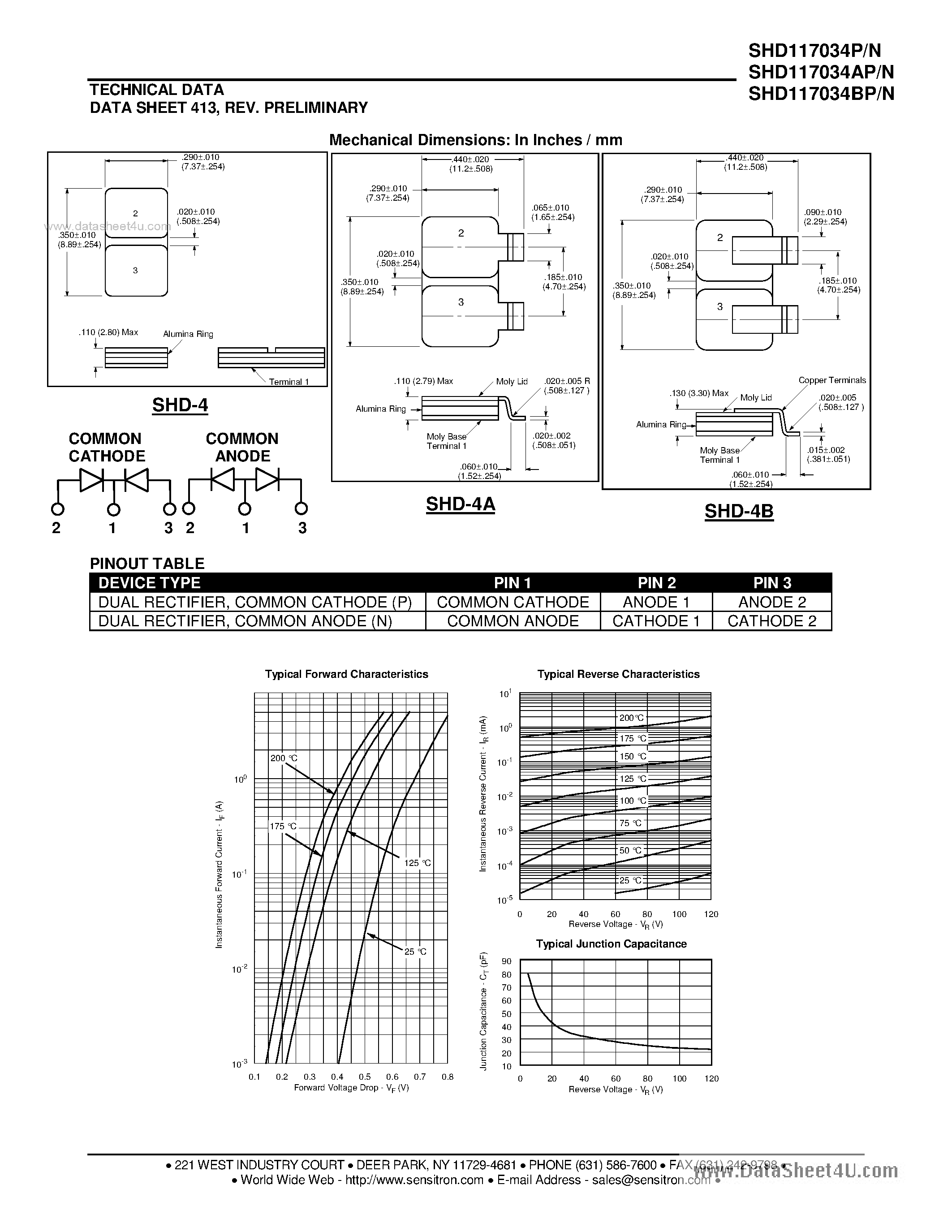 Datasheet SHD117034 page 2 Datasheet SHD117034 - SCHOTTKY RECTIFIER page 2