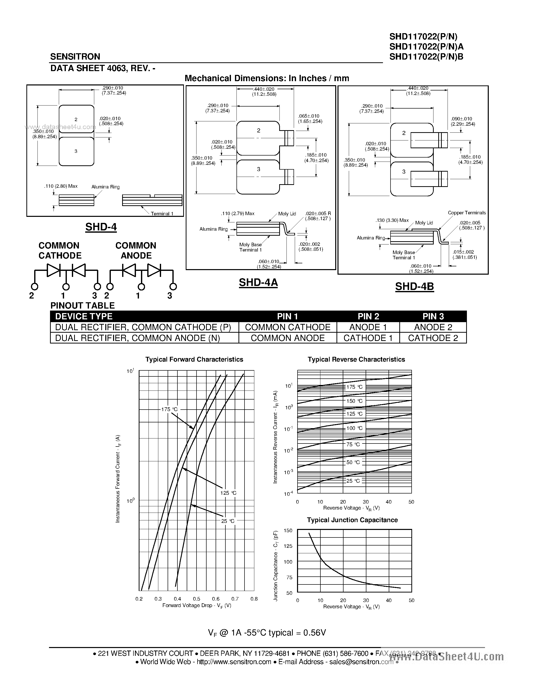 Datasheet SHD117022A page 2 Datasheet SHD117022A - HERMETIC POWER SCHOTTKY RECTIFIER page 2
