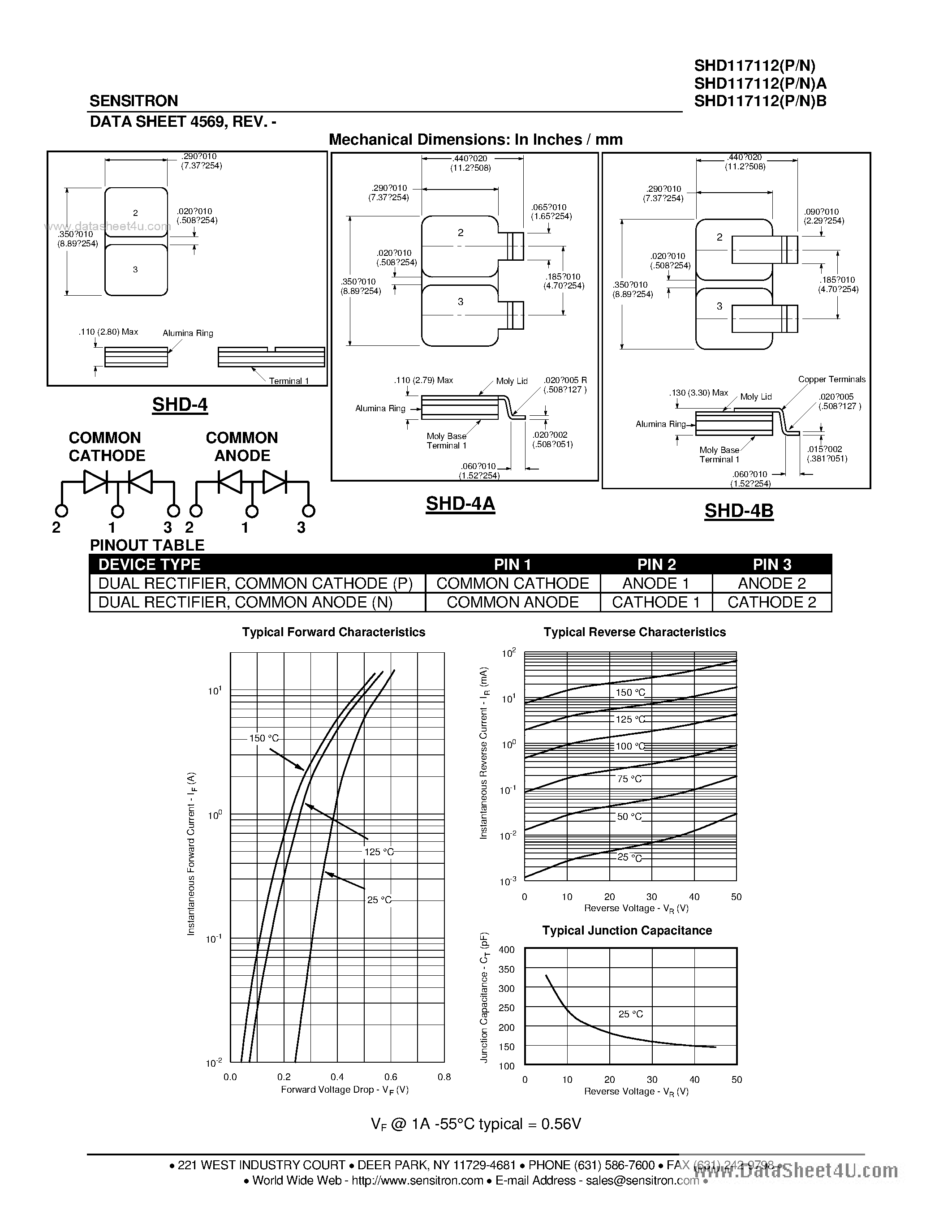 Datasheet SHD117112 page 2 Datasheet SHD117112 - HERMETIC POWER SCHOTTKY RECTIFIER page 2
