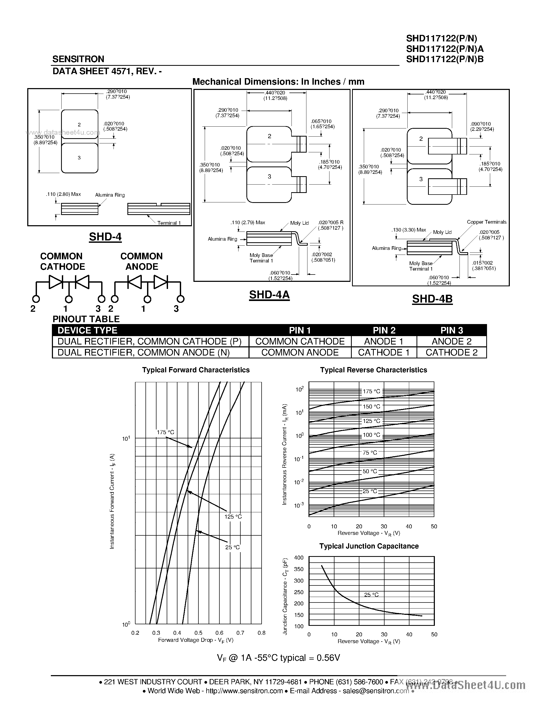Datasheet SHD117122 - HERMETIC POWER SCHOTTKY RECTIFIER page 2