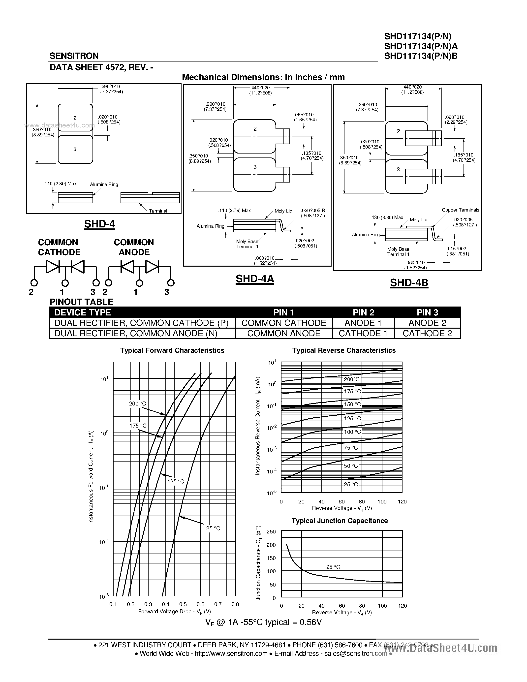 Datasheet SHD117134 page 2 Datasheet SHD117134 - HERMETIC POWER SCHOTTKY RECTIFIER page 2