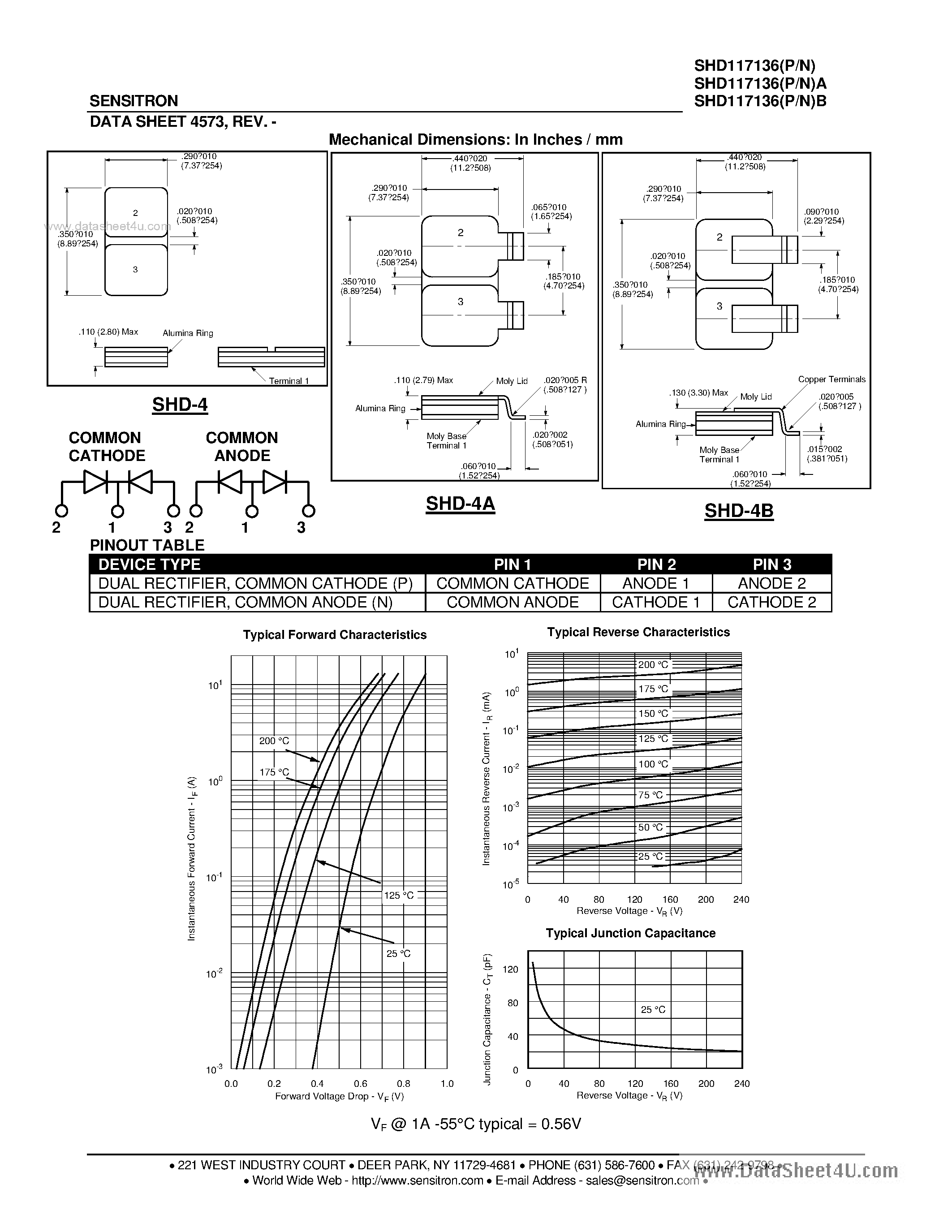 Datasheet SHD117136 page 2 Datasheet SHD117136 - HERMETIC POWER SCHOTTKY RECTIFIER page 2
