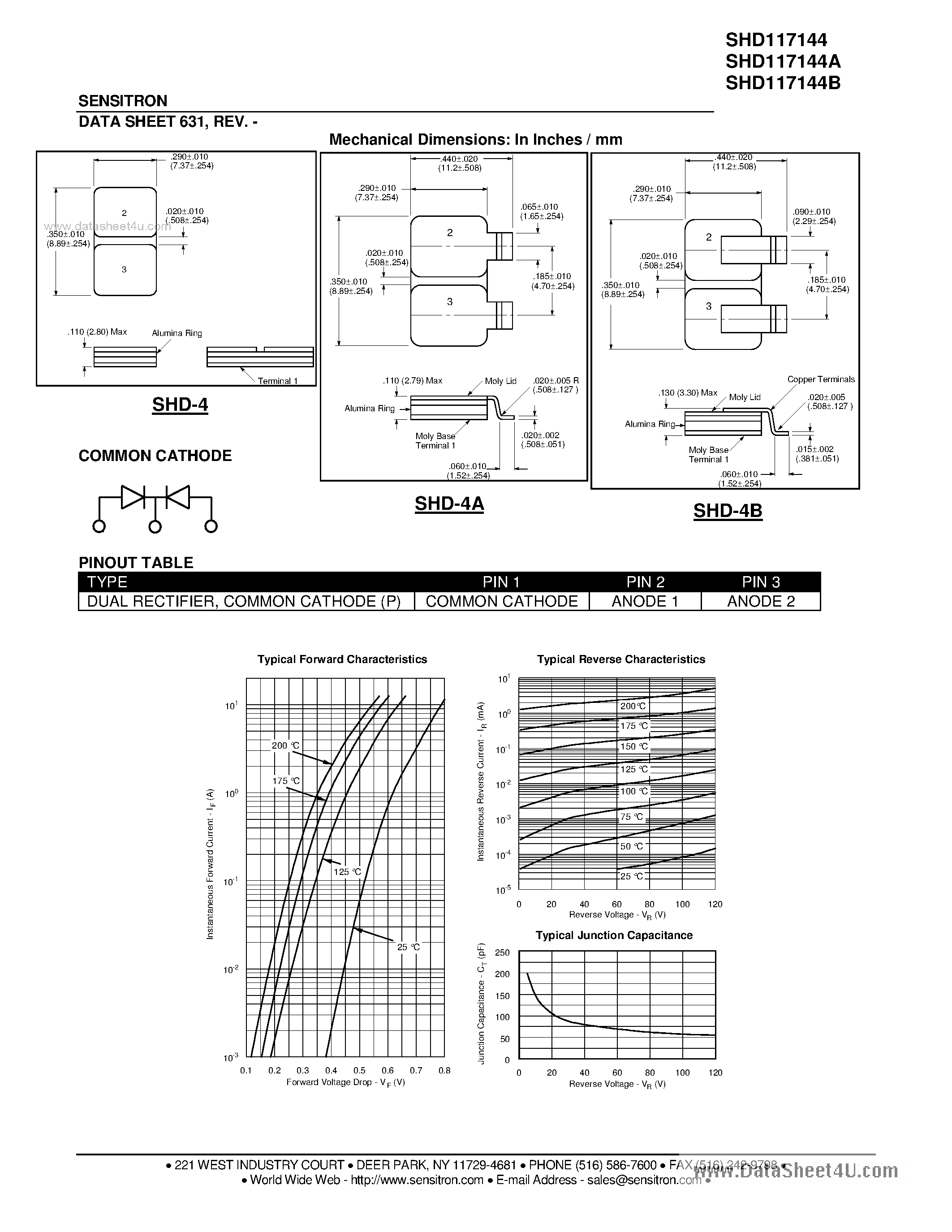 Datasheet SHD117144 page 2 Datasheet SHD117144 - HERMETIC POWER SCHOTTKY RECTIFIER page 2
