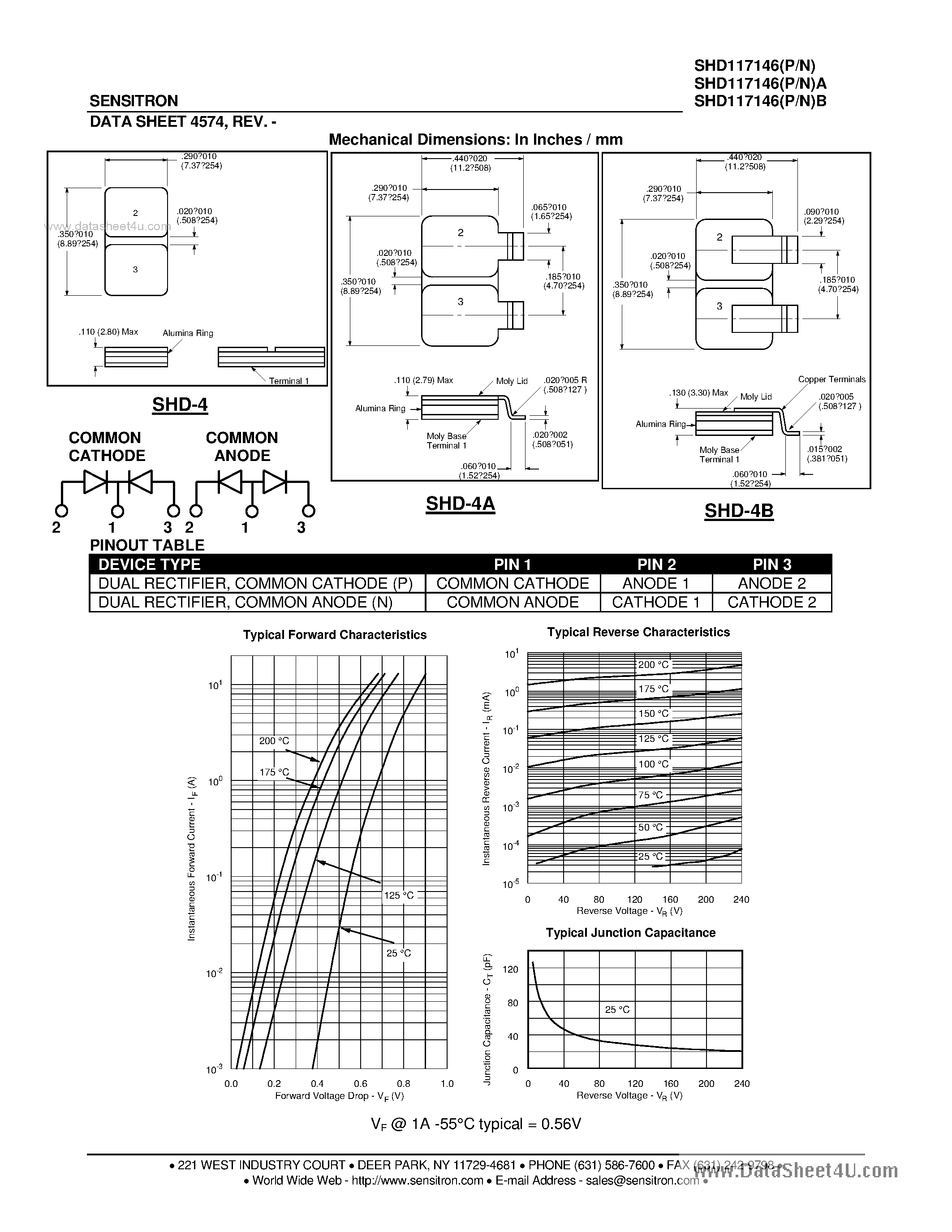 Datasheet SHD117146 - HERMETIC POWER SCHOTTKY RECTIFIER page 2
