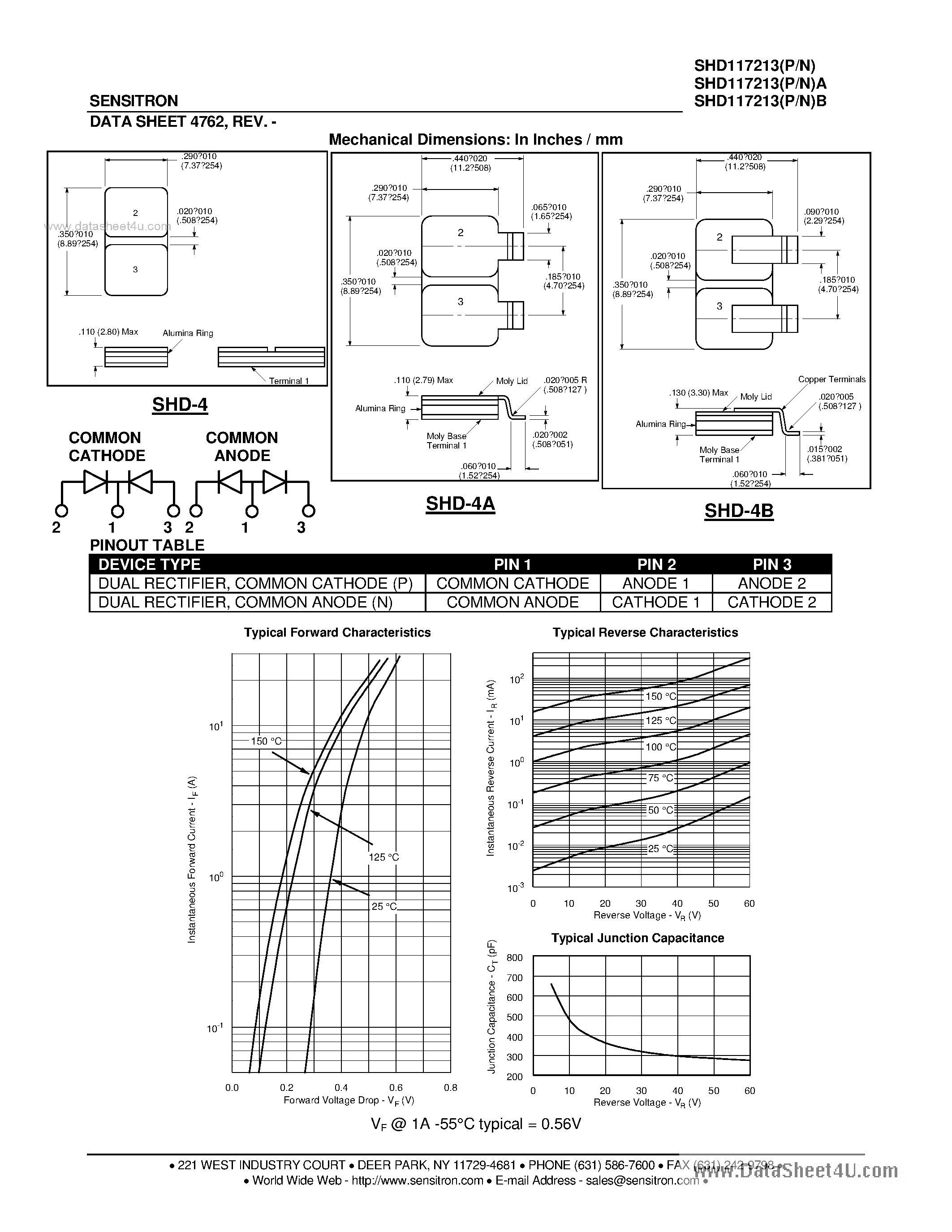 Datasheet SHD117213 - HERMETIC POWER SCHOTTKY RECTIFIER page 2