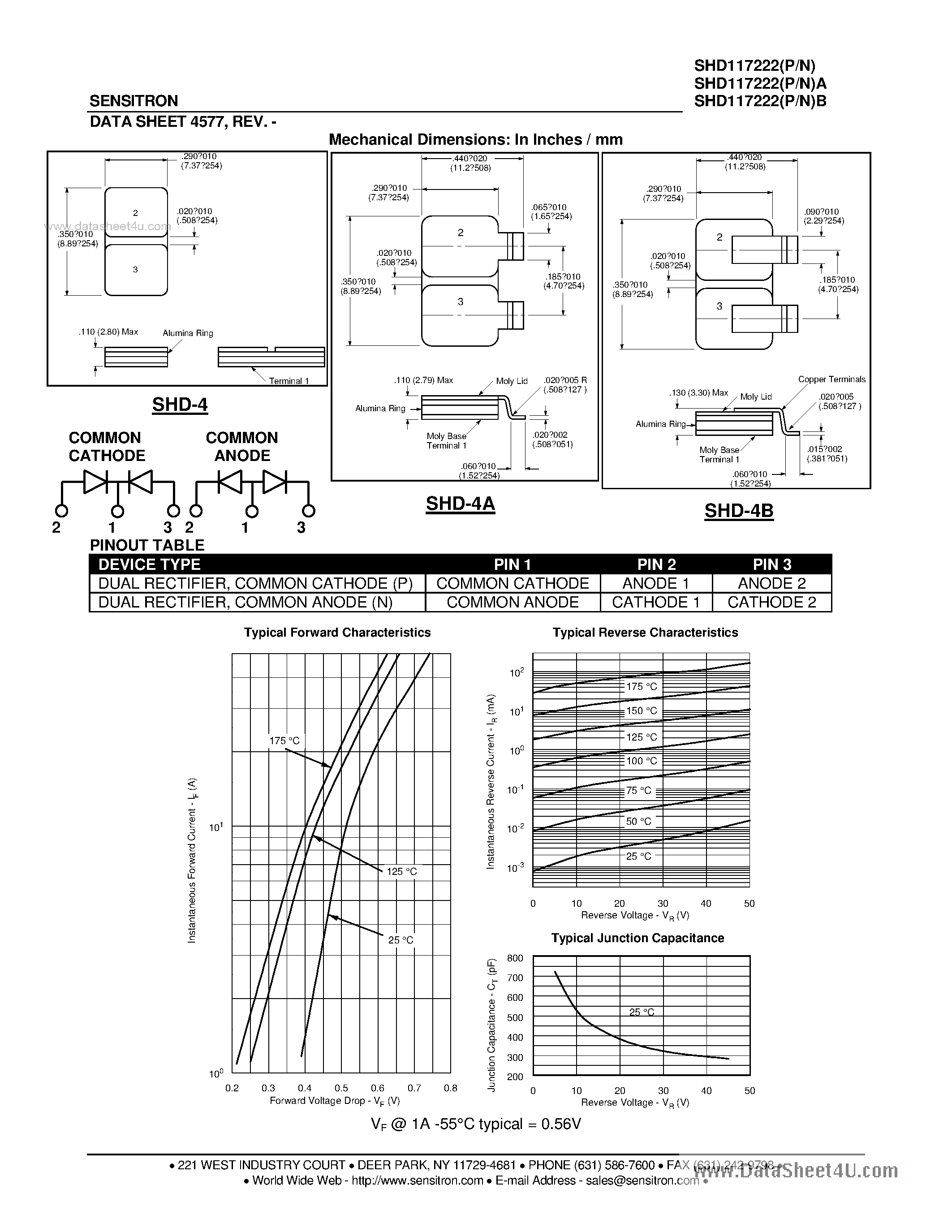 Datasheet SHD117222 page 2 Datasheet SHD117222 - HERMETIC POWER SCHOTTKY RECTIFIER page 2