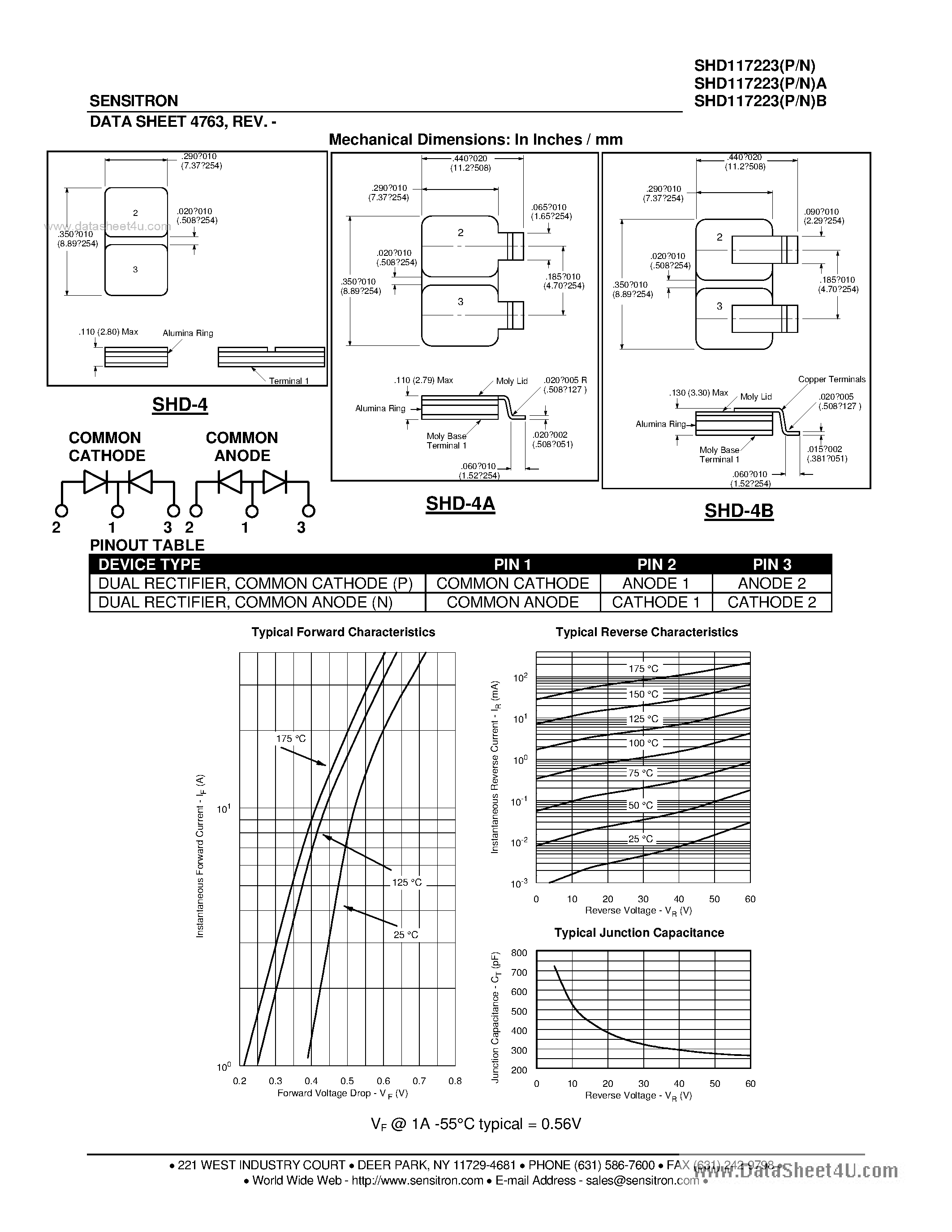 Datasheet SHD117223 page 2 Datasheet SHD117223 - HERMETIC POWER SCHOTTKY RECTIFIER page 2