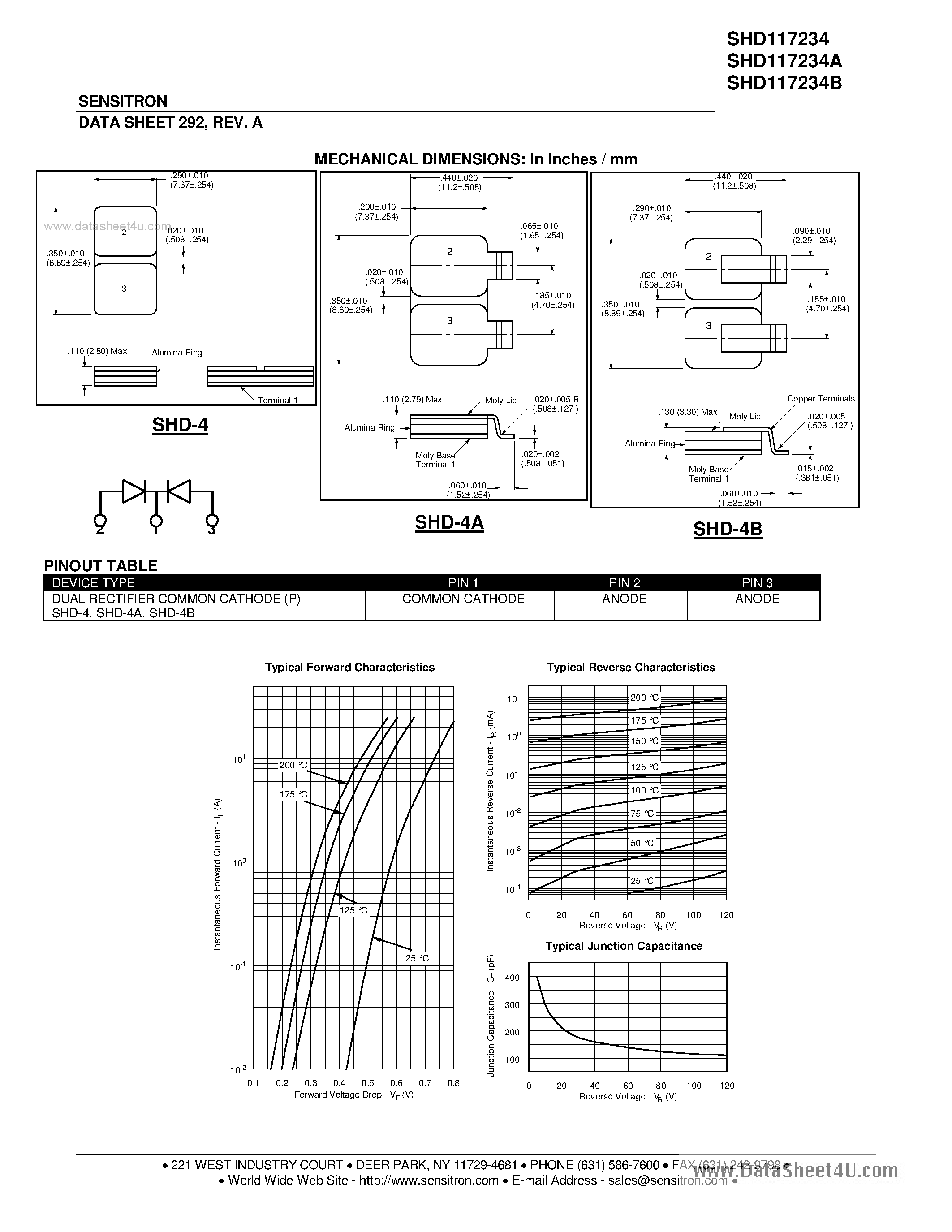 Datasheet SHD117224 - HERMETIC POWER SCHOTTKY RECTIFIER page 2