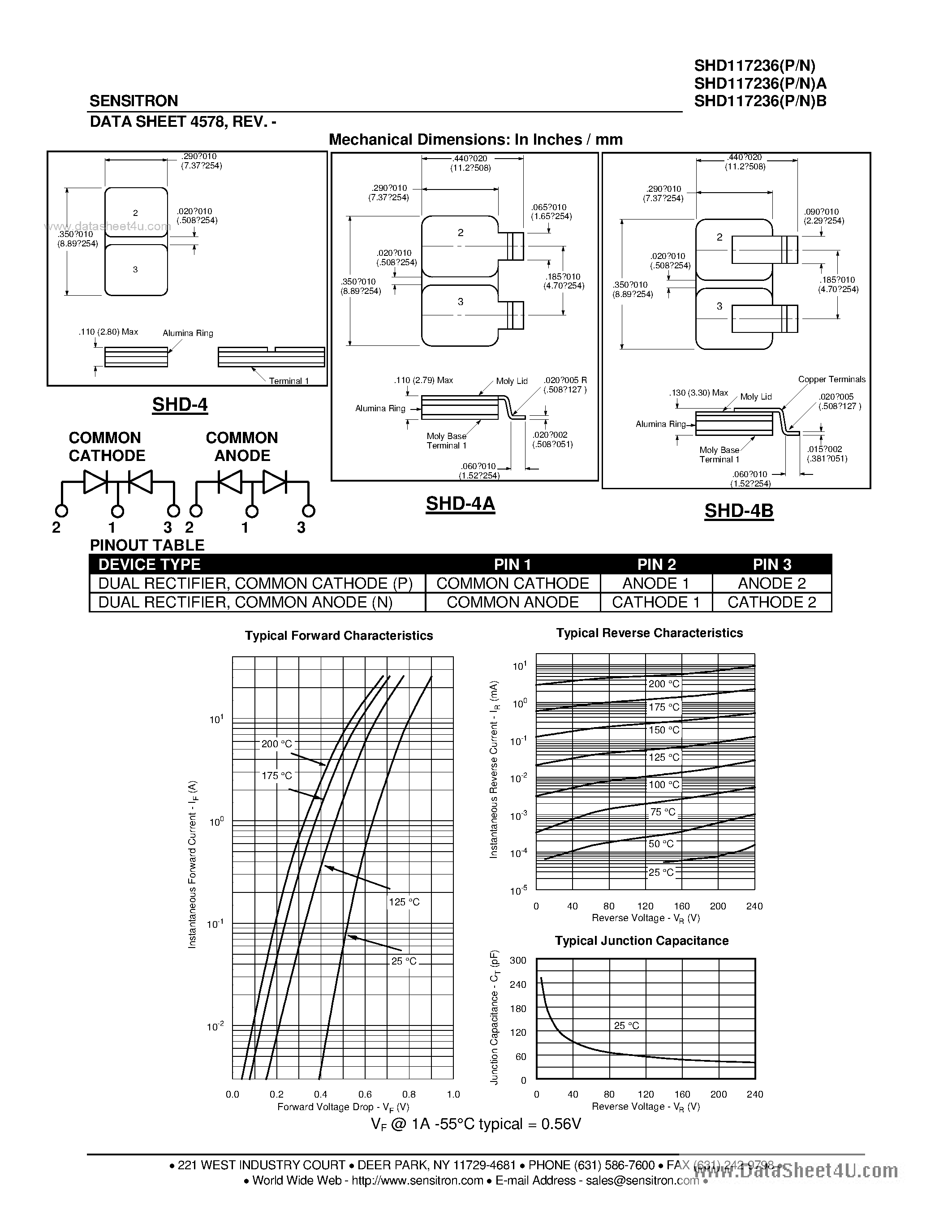 Datasheet SHD117236 page 2 Datasheet SHD117236 - HERMETIC POWER SCHOTTKY RECTIFIER page 2