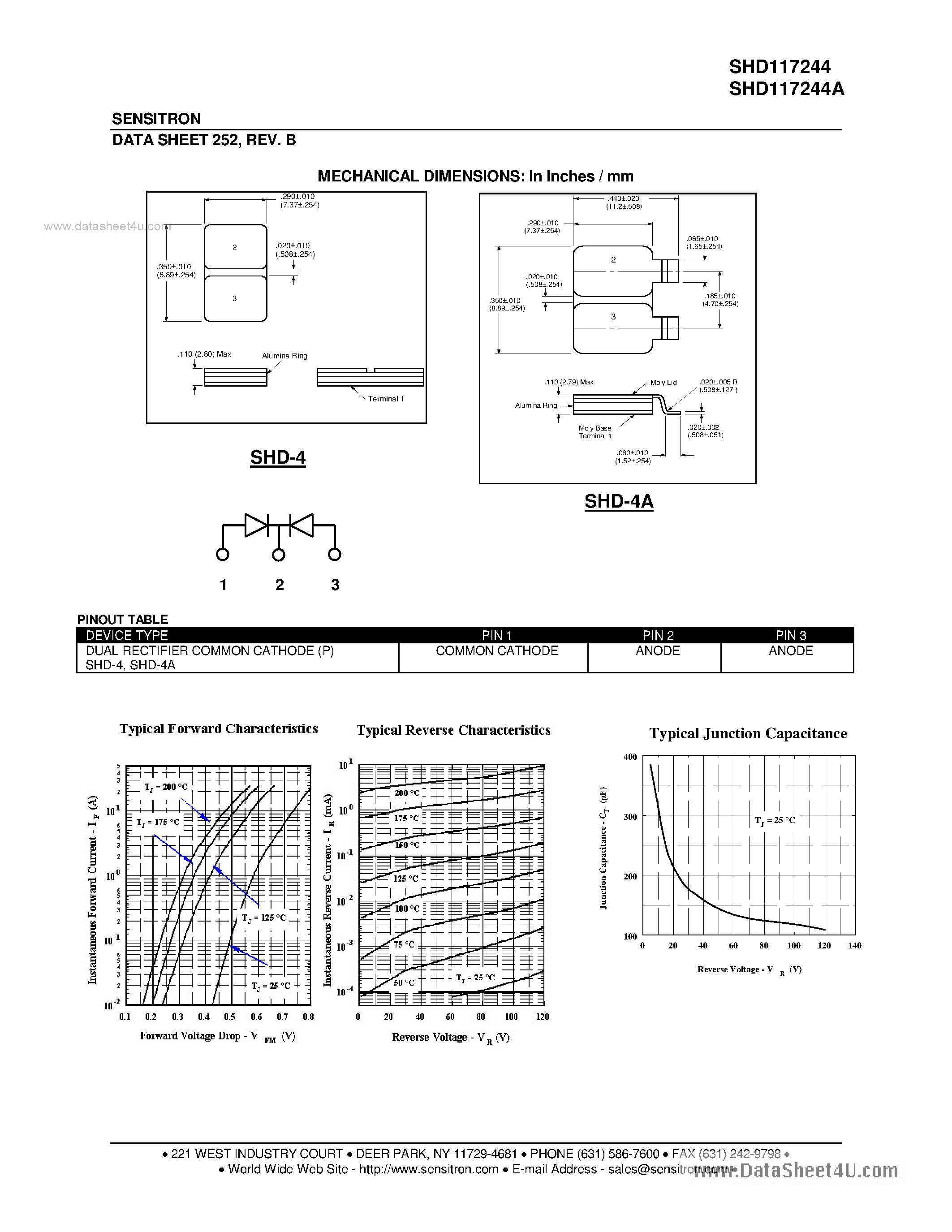 Datasheet SHD117244 page 2 Datasheet SHD117244 - HERMETIC POWER SCHOTTKY RECTIFIER page 2